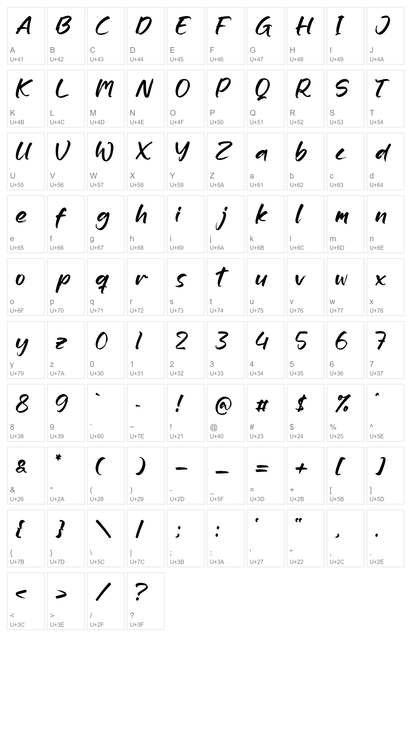 Character Map Image