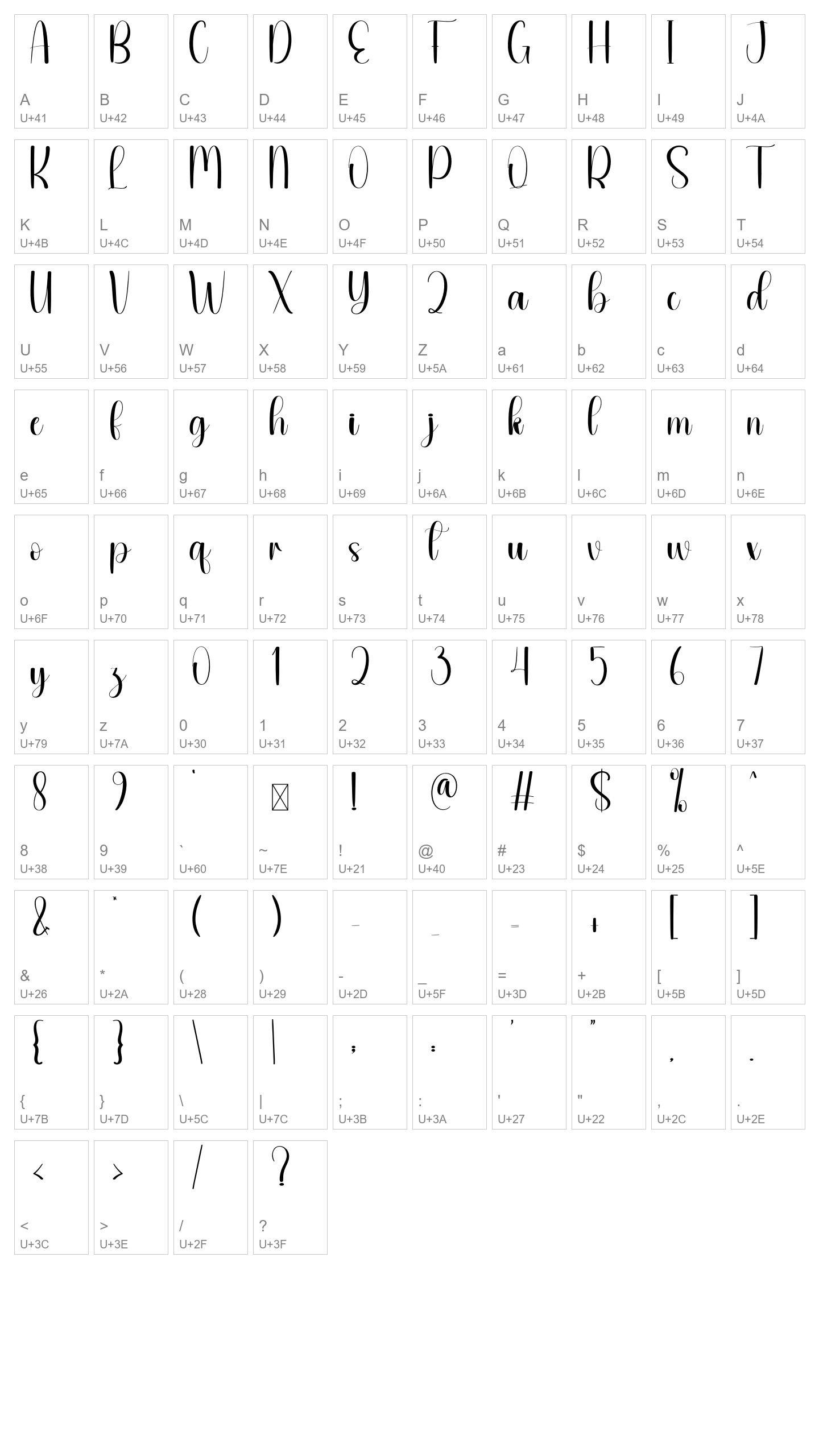 Character Map Image