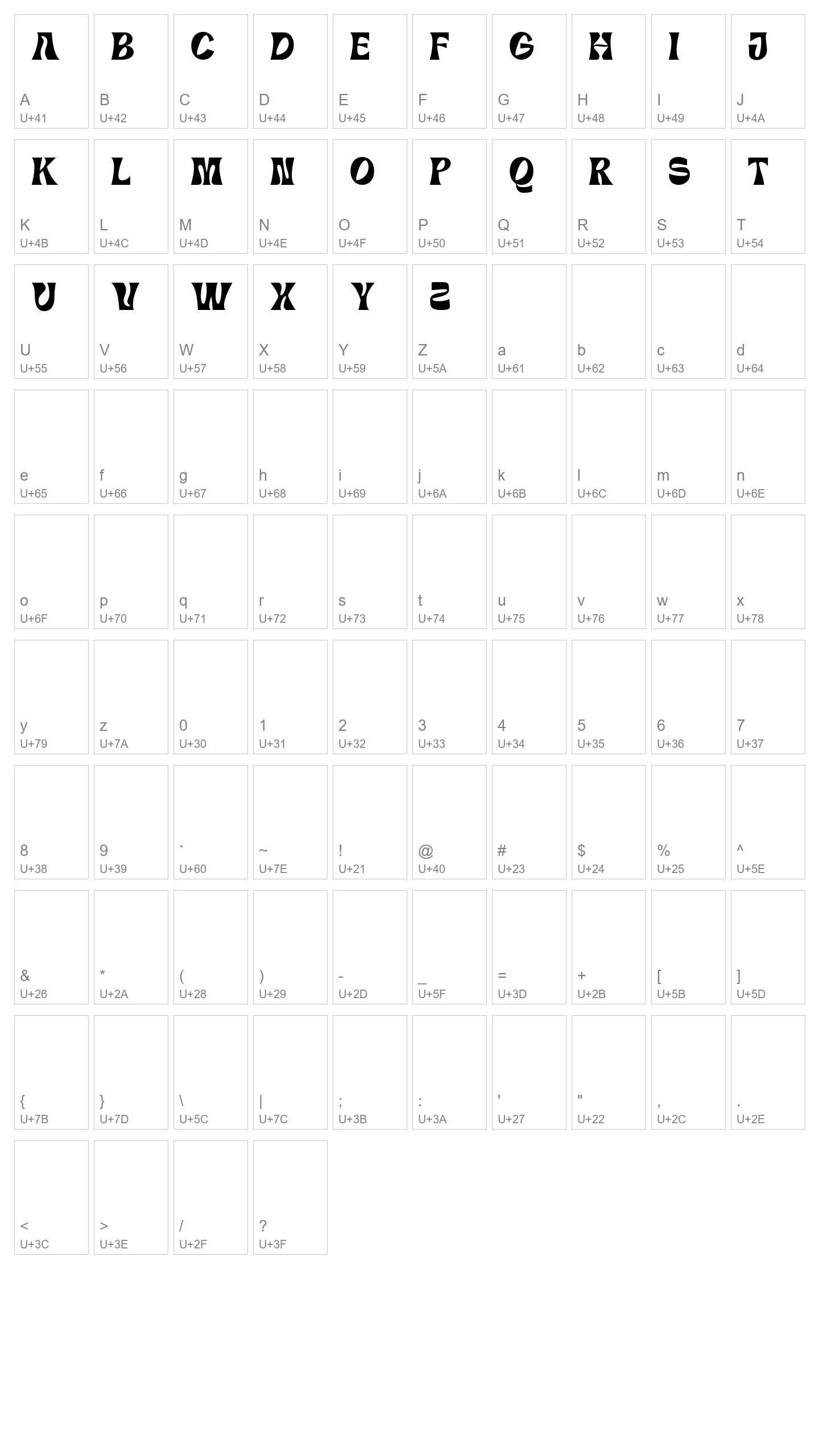Character Map Image