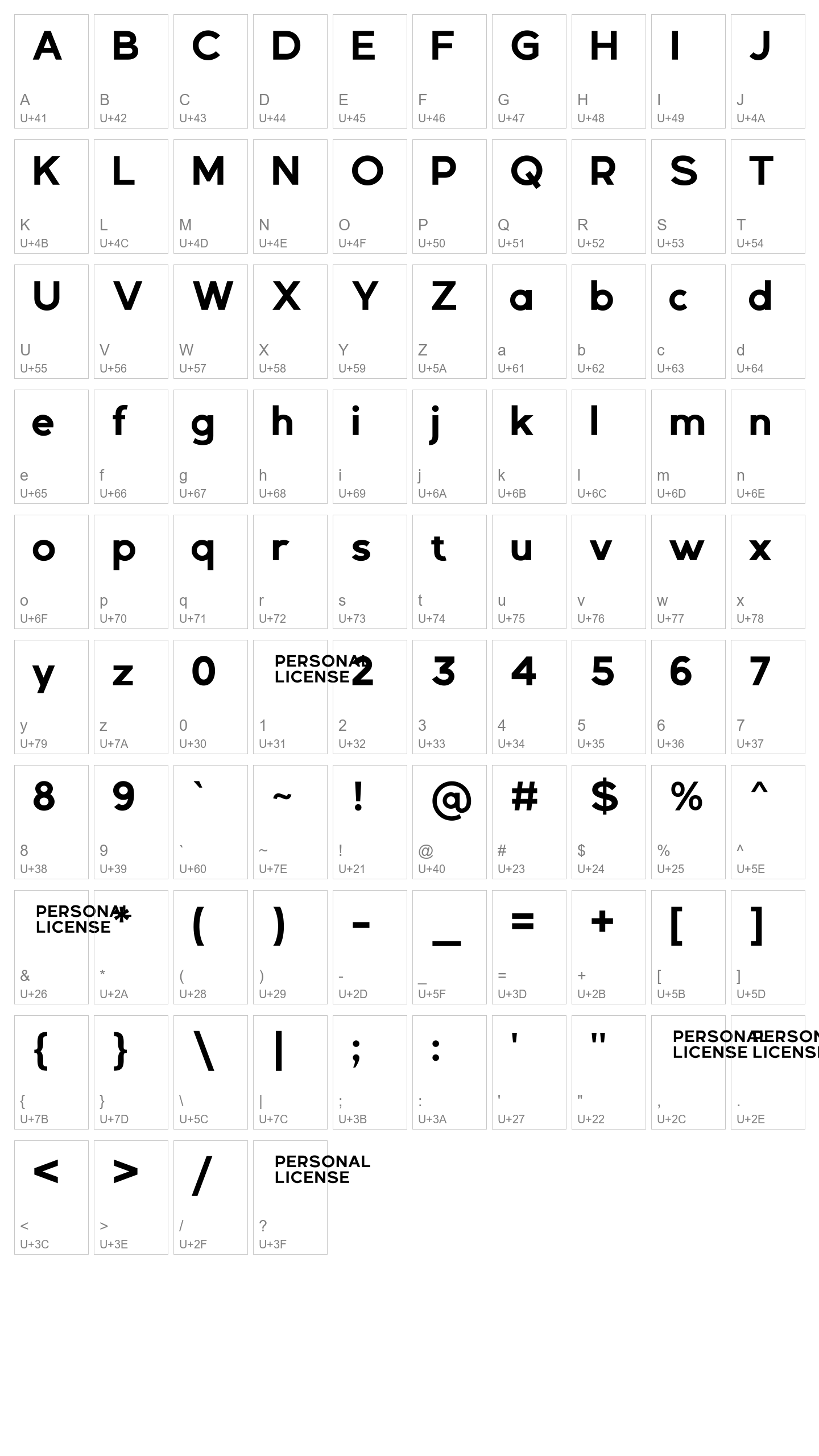 Character Map Image