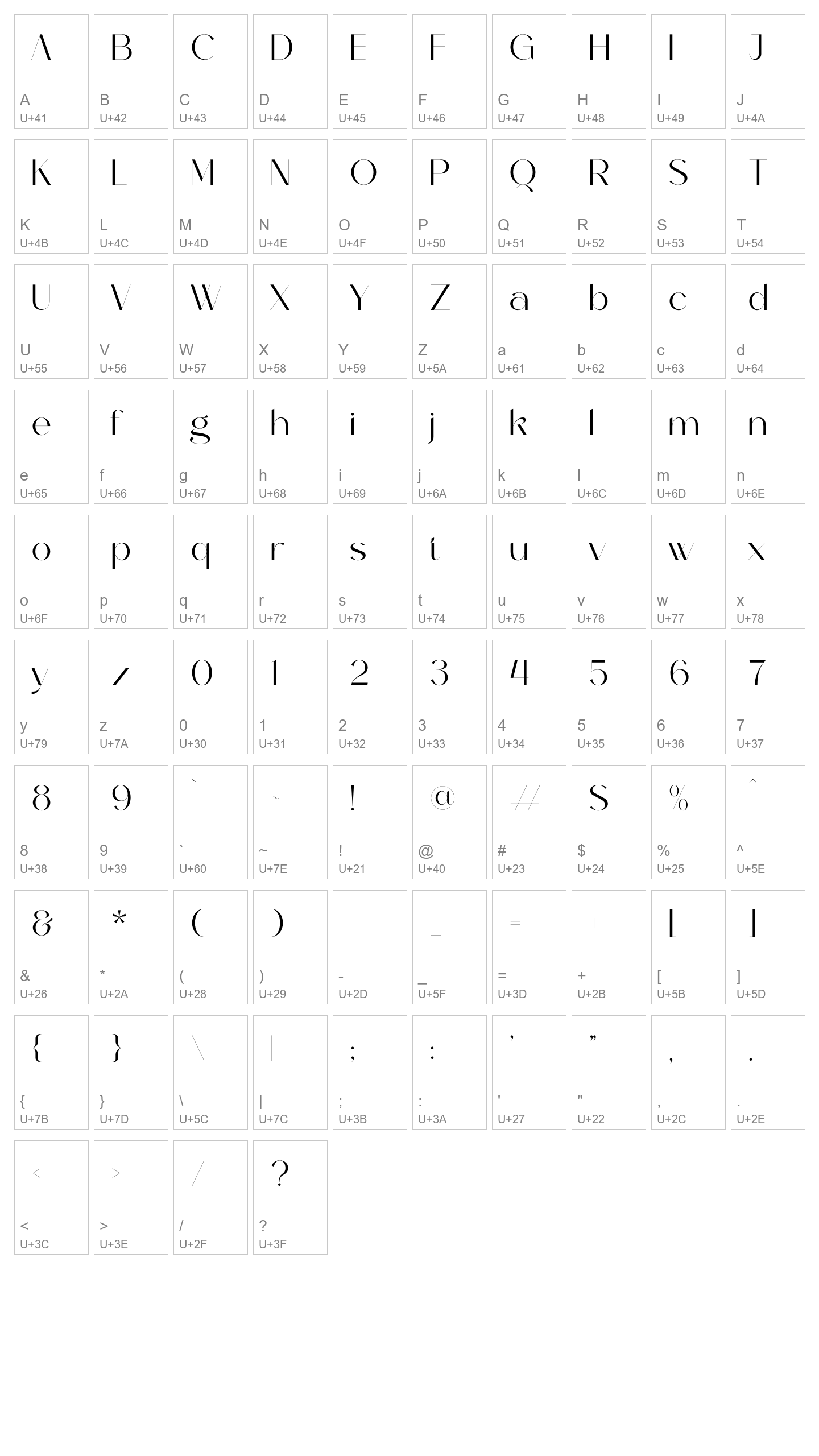 Character Map Image
