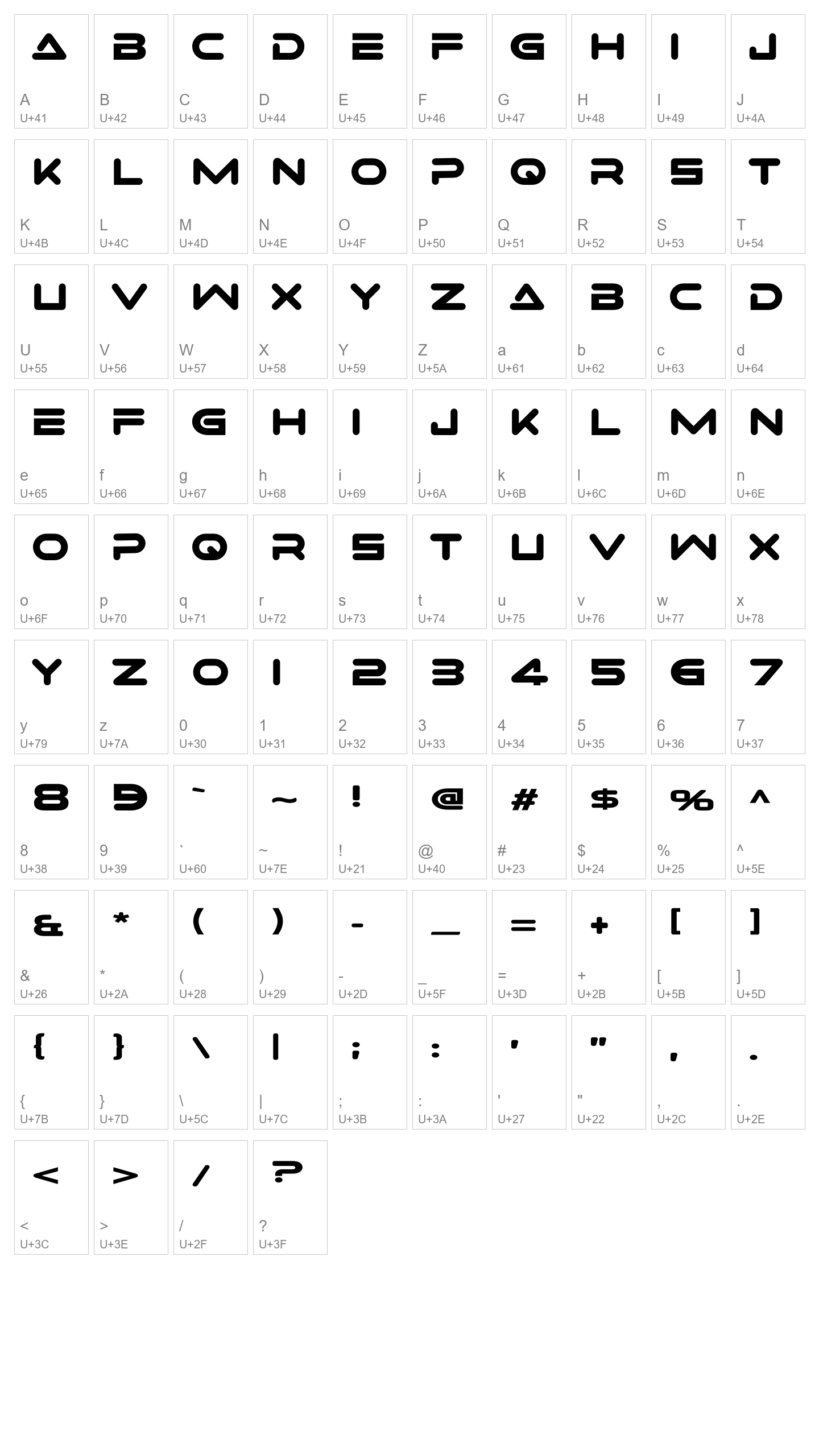 Character Map Image