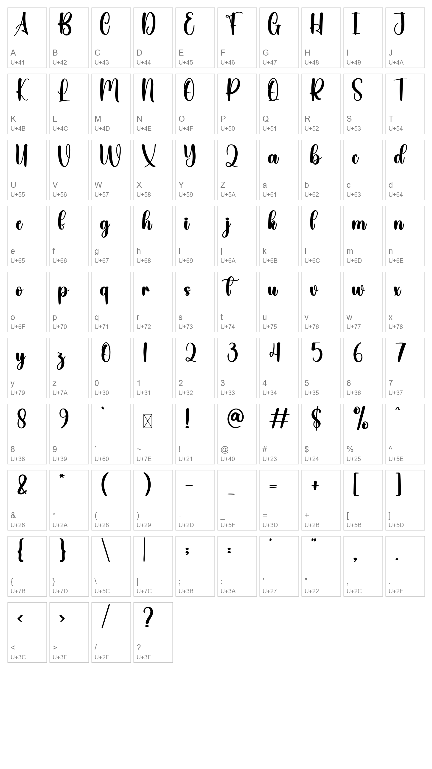 Character Map Image