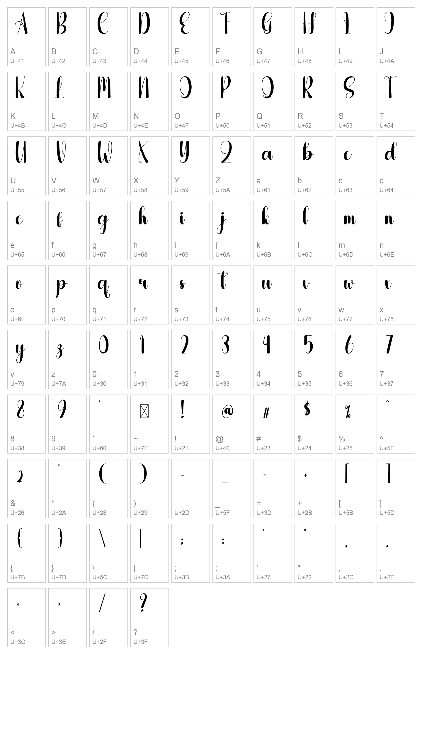 Character Map Image