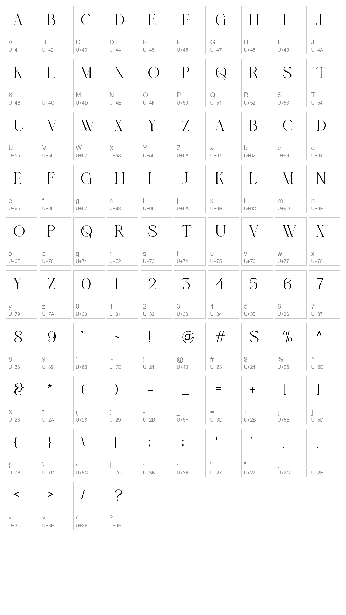 Character Map Image