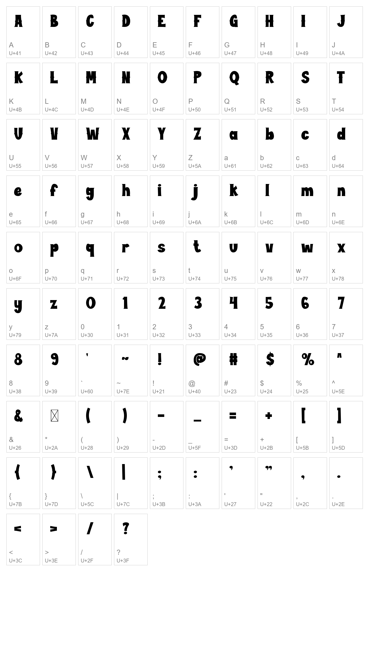 Character Map Image