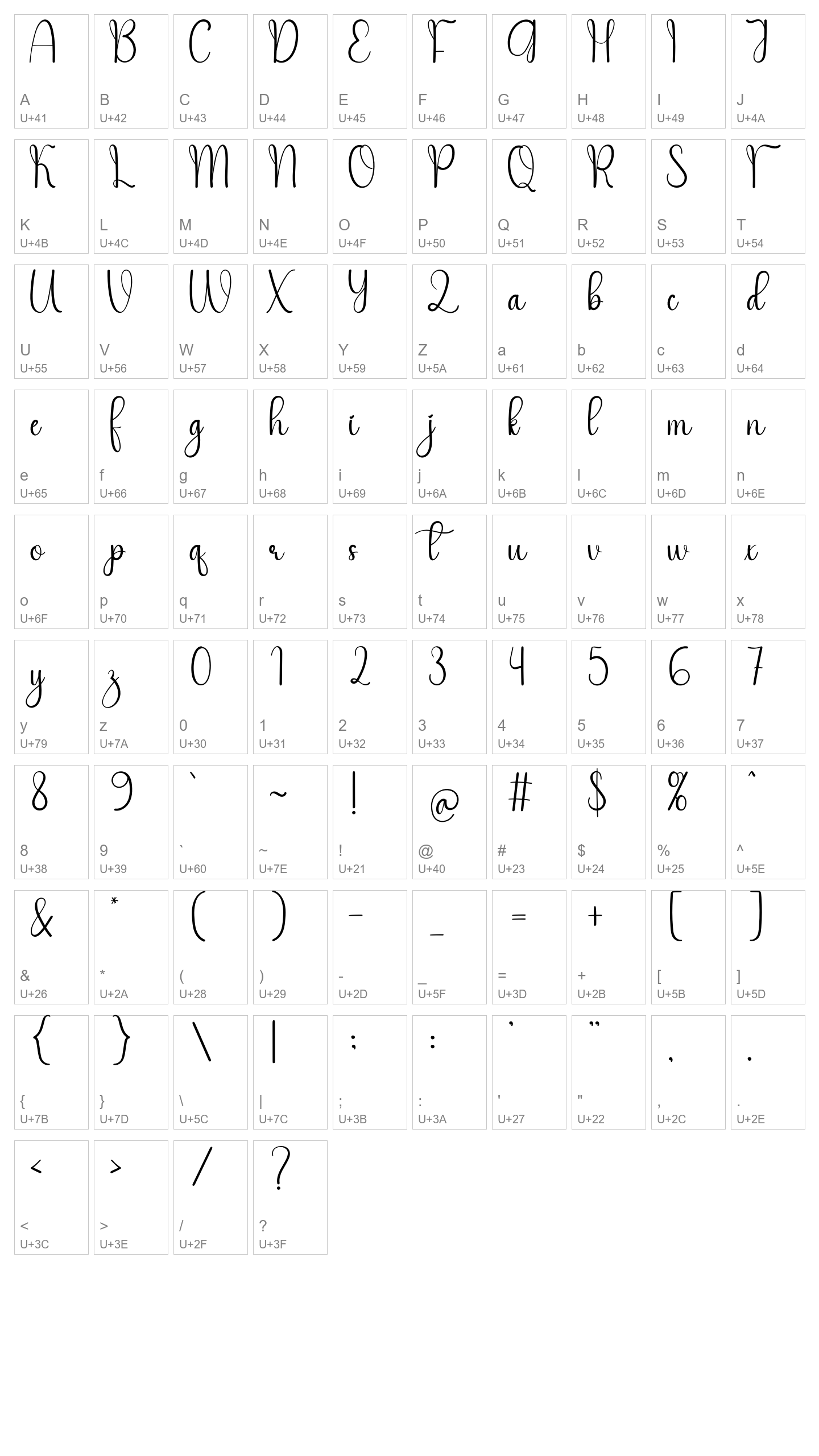 Character Map Image