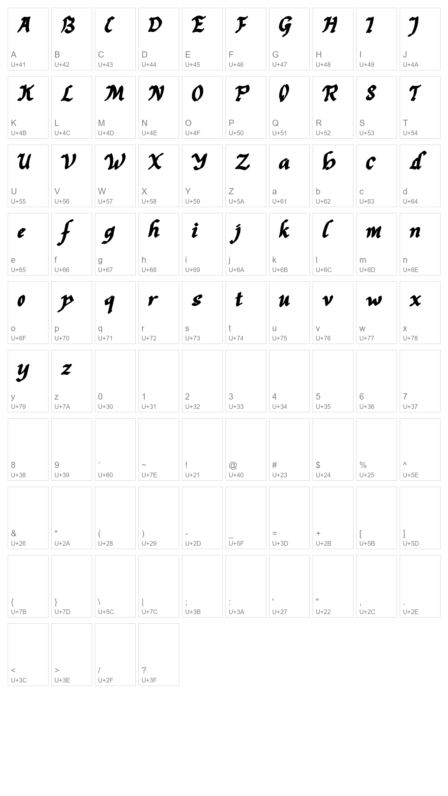 Character Map Image