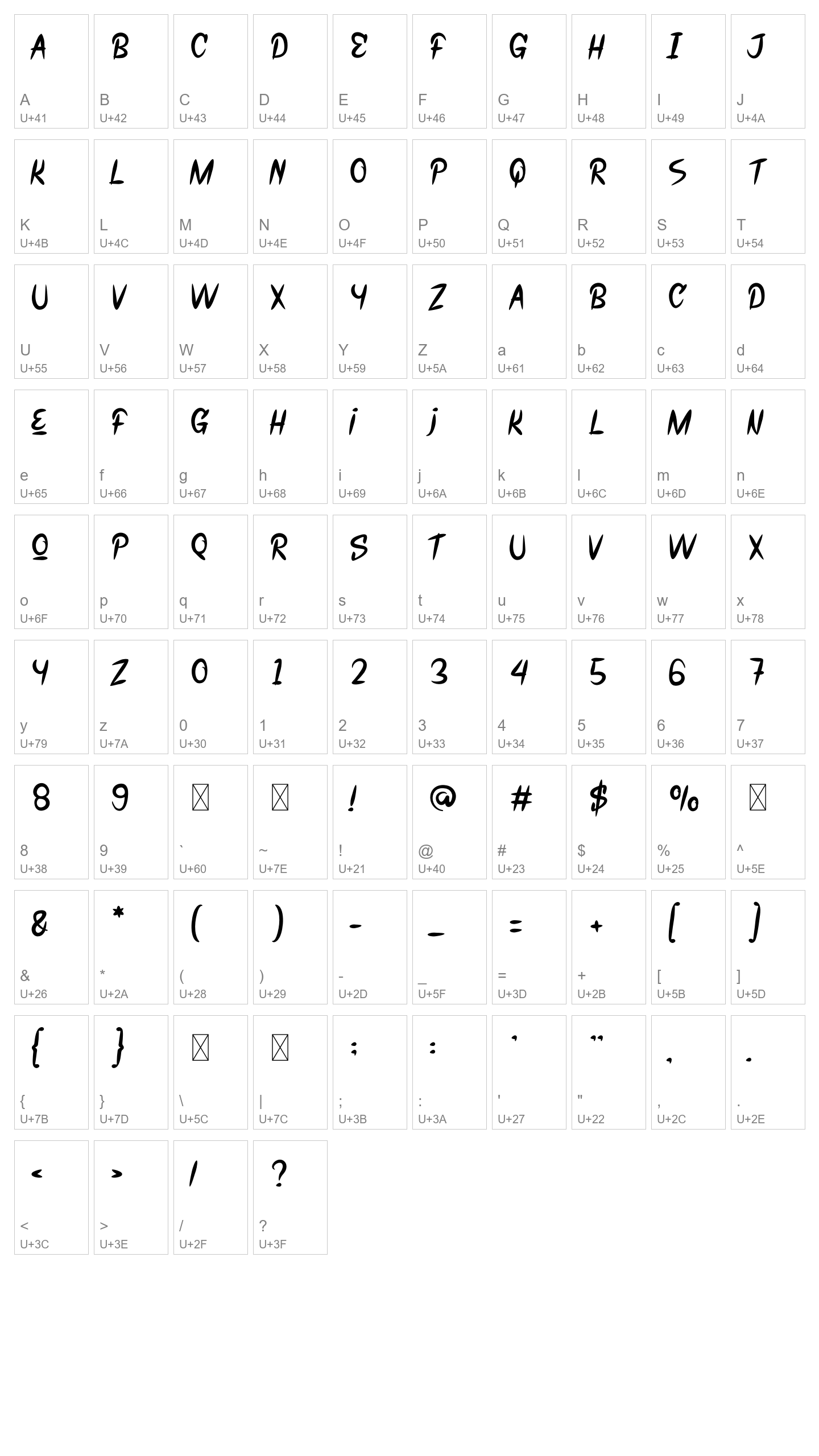 Character Map Image