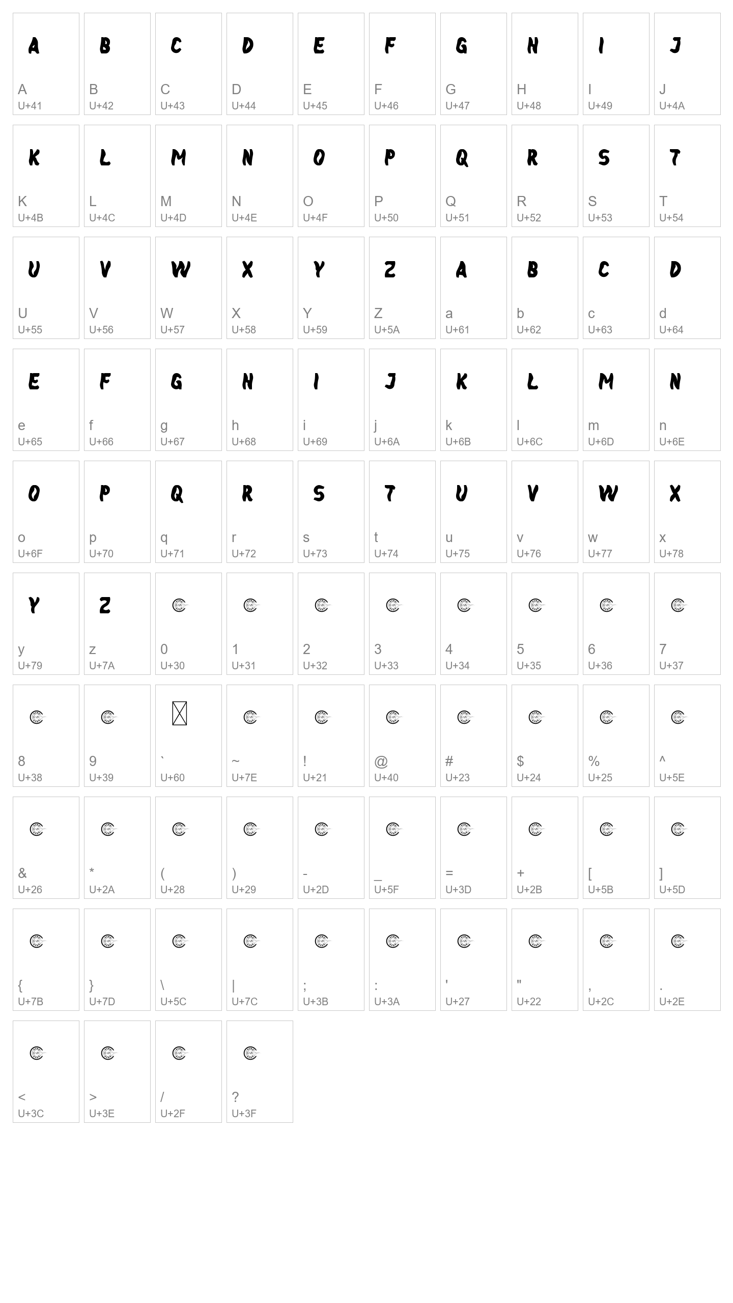 Character Map Image