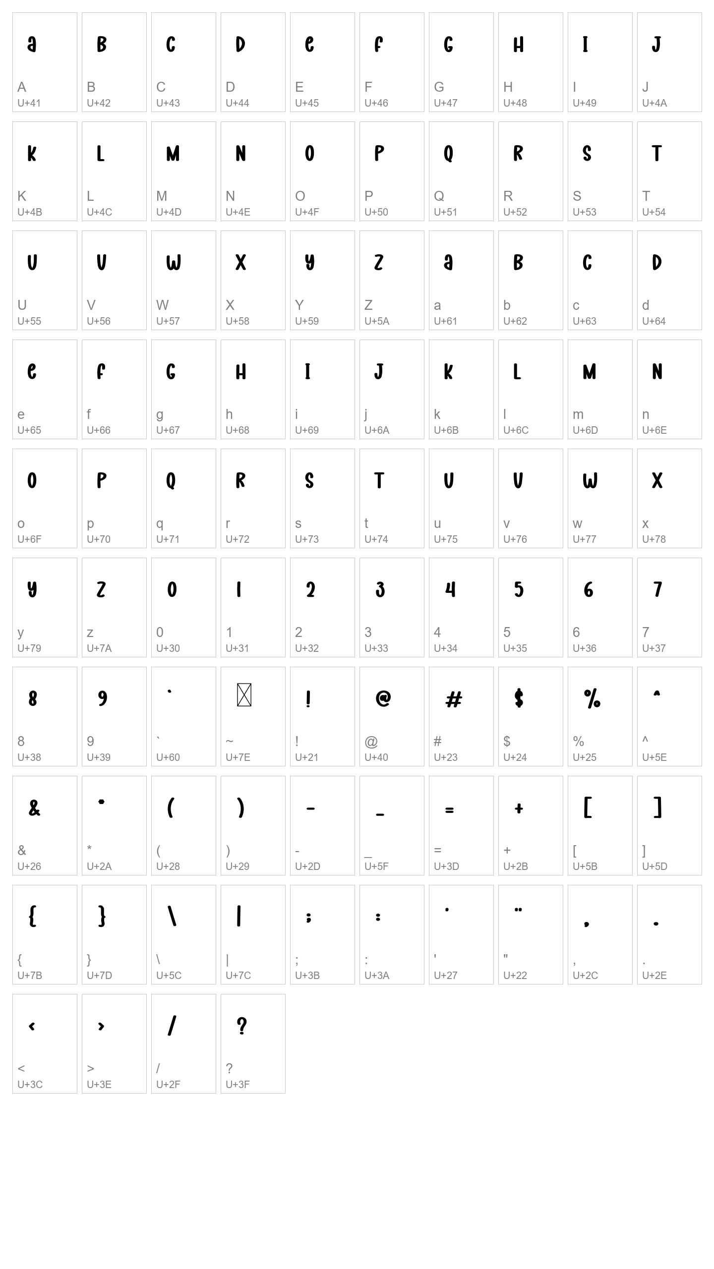 Character Map Image