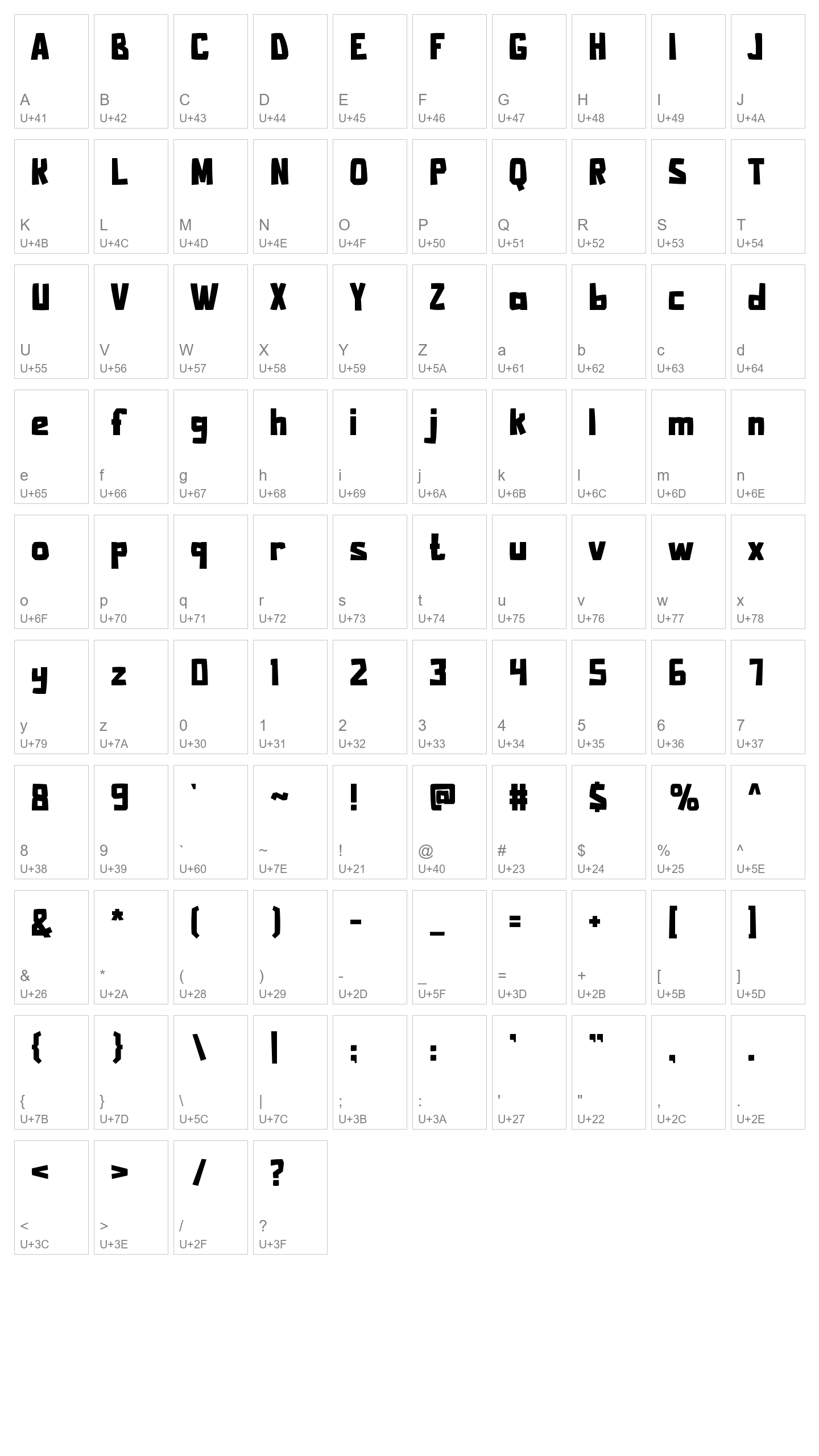 Character Map Image