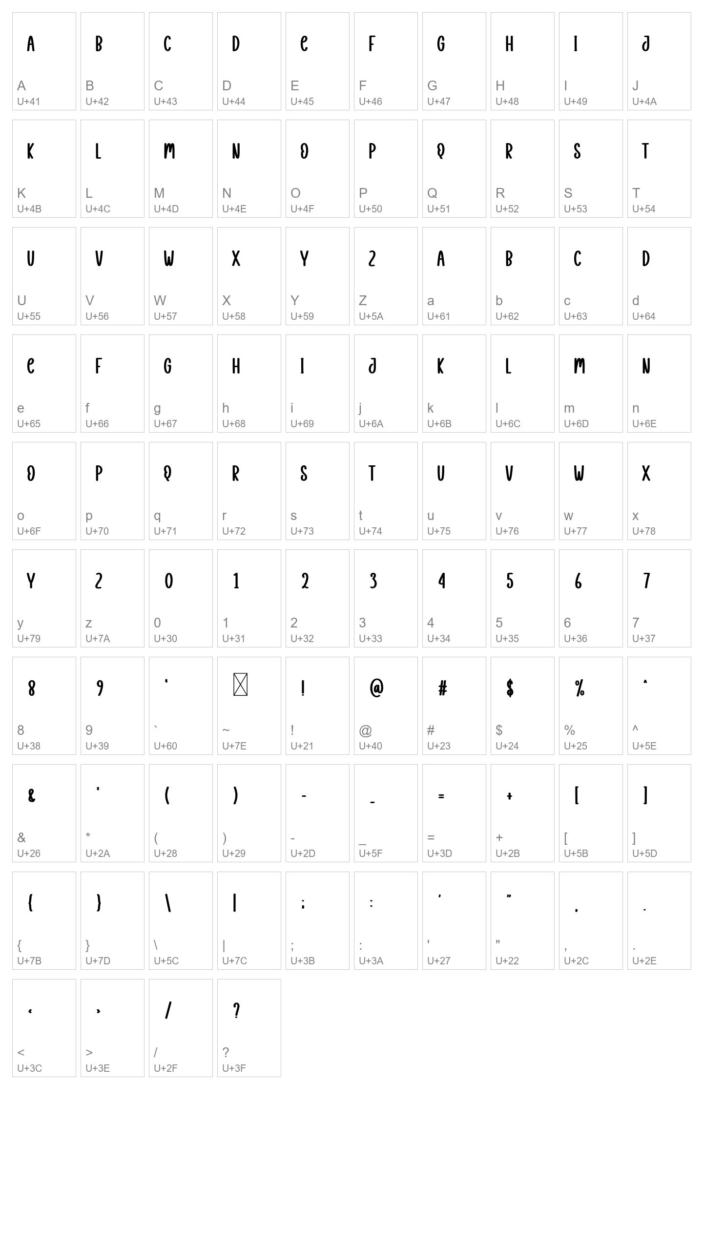 Character Map Image