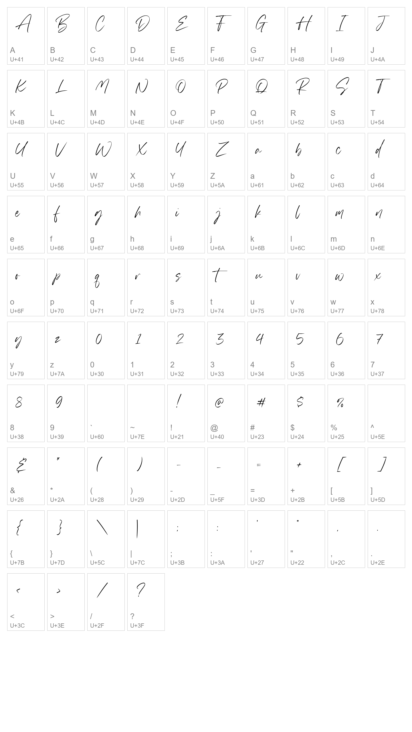 Character Map Image