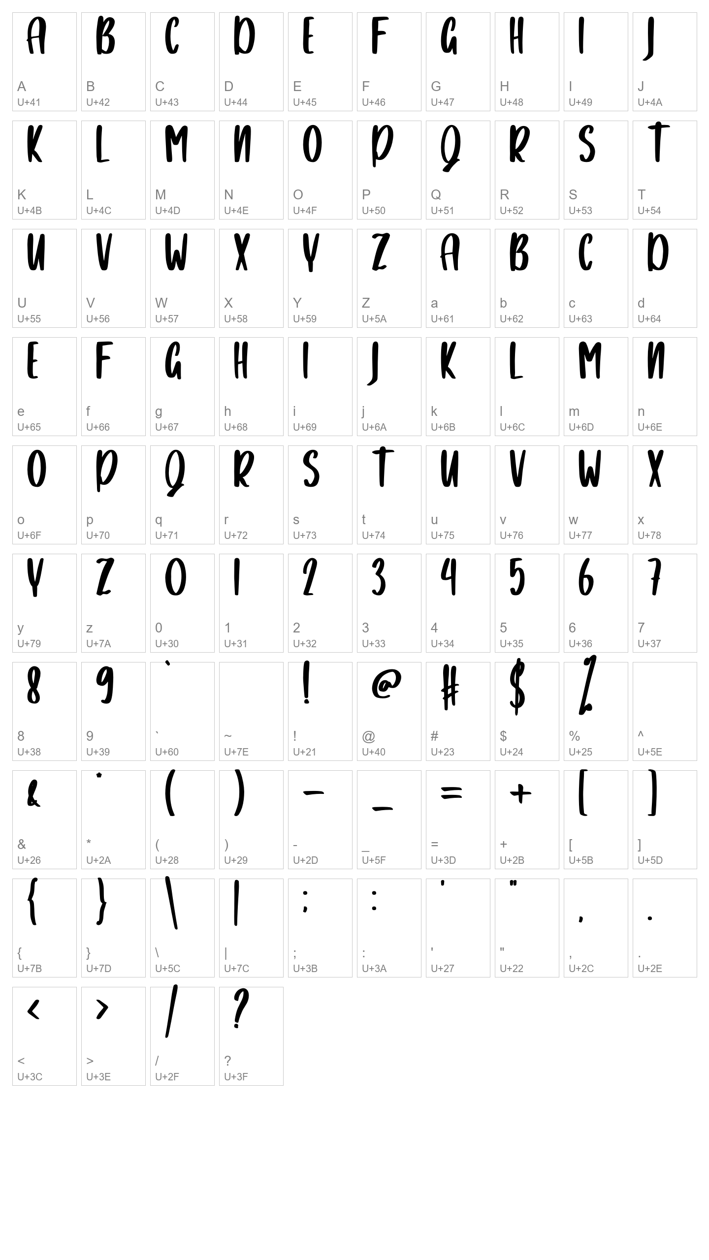 Character Map Image