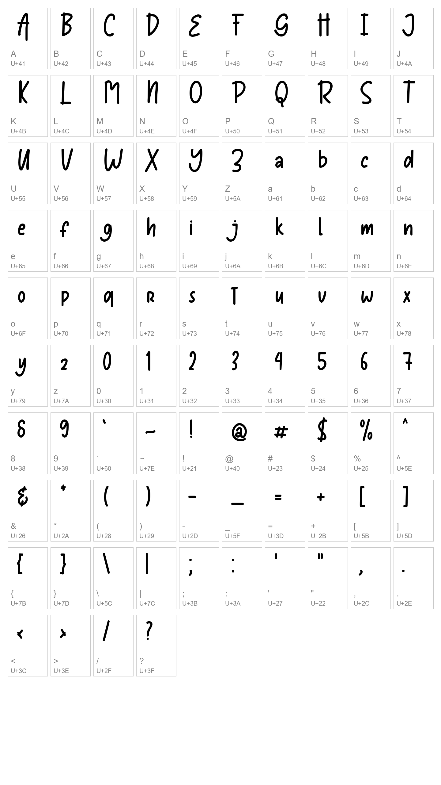 Character Map Image