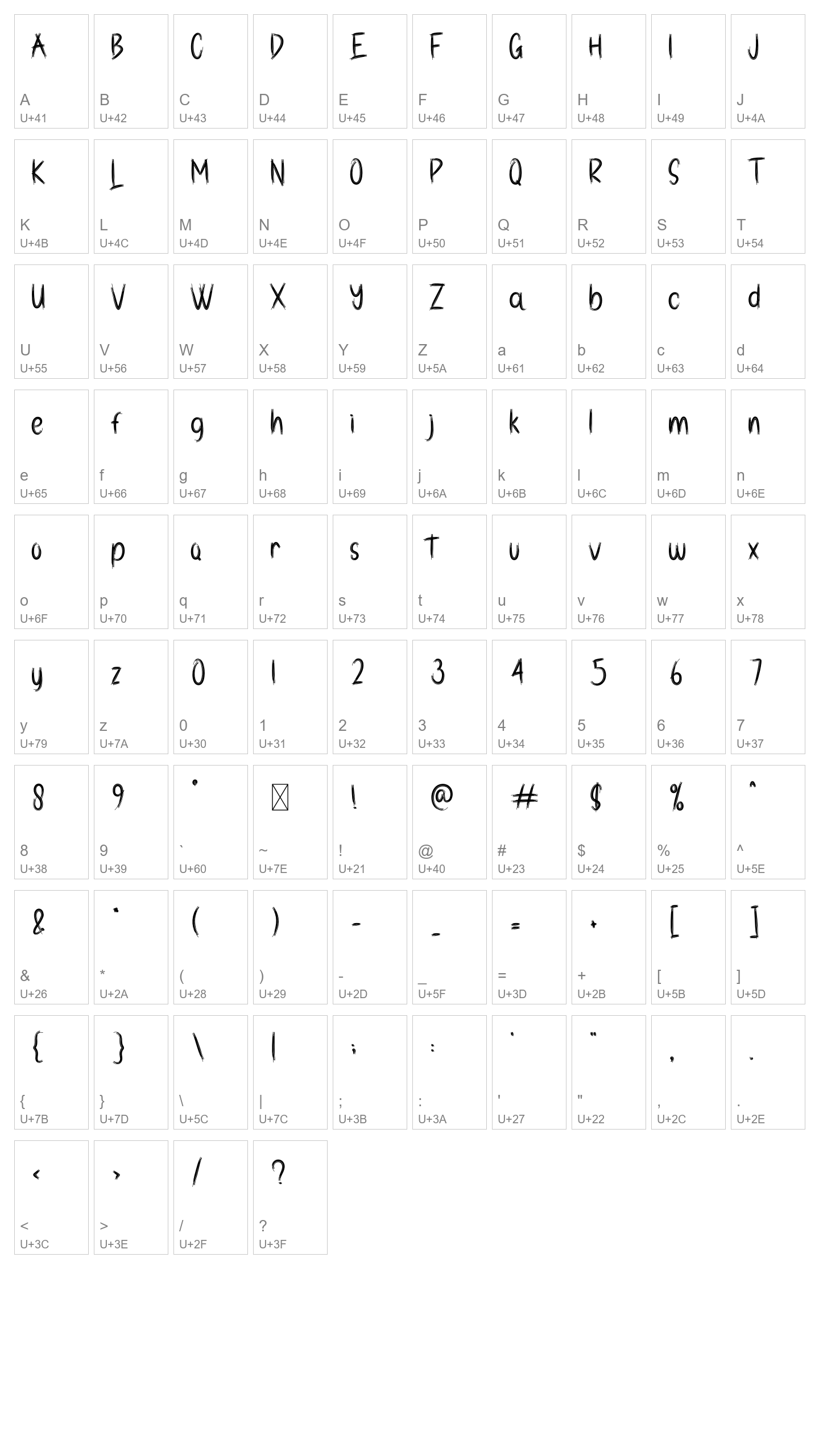 Character Map Image