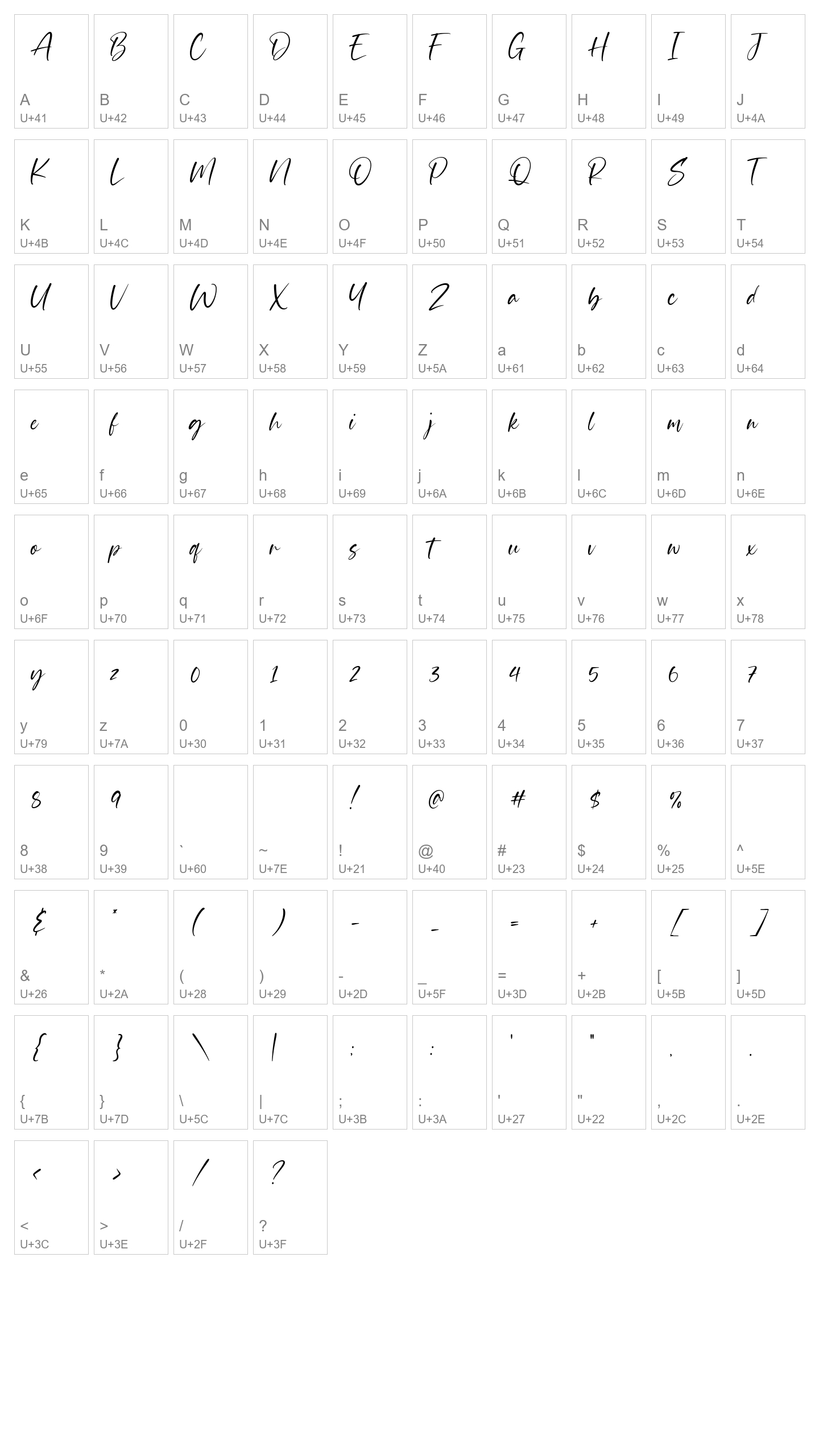 Character Map Image