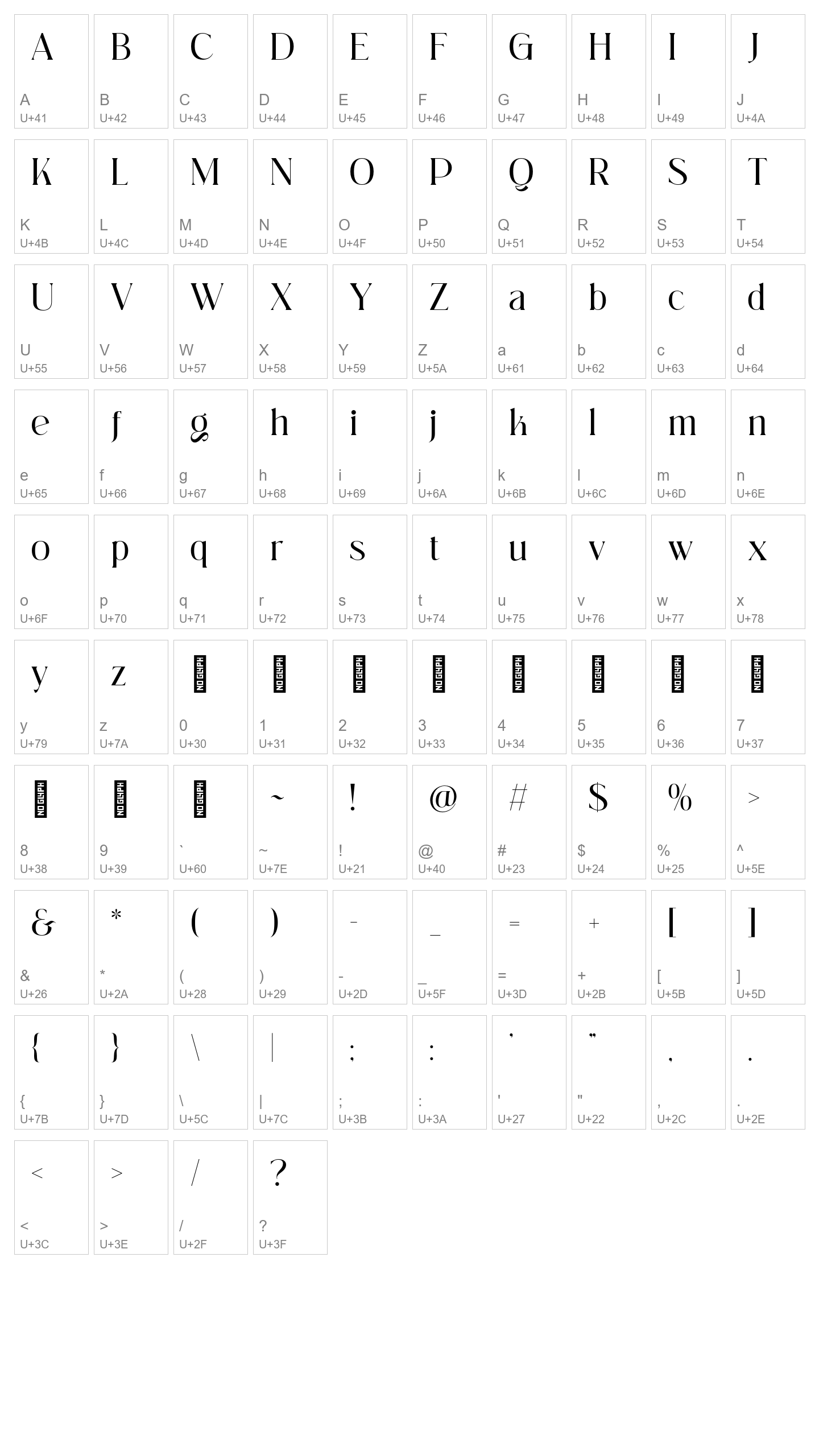 Character Map Image