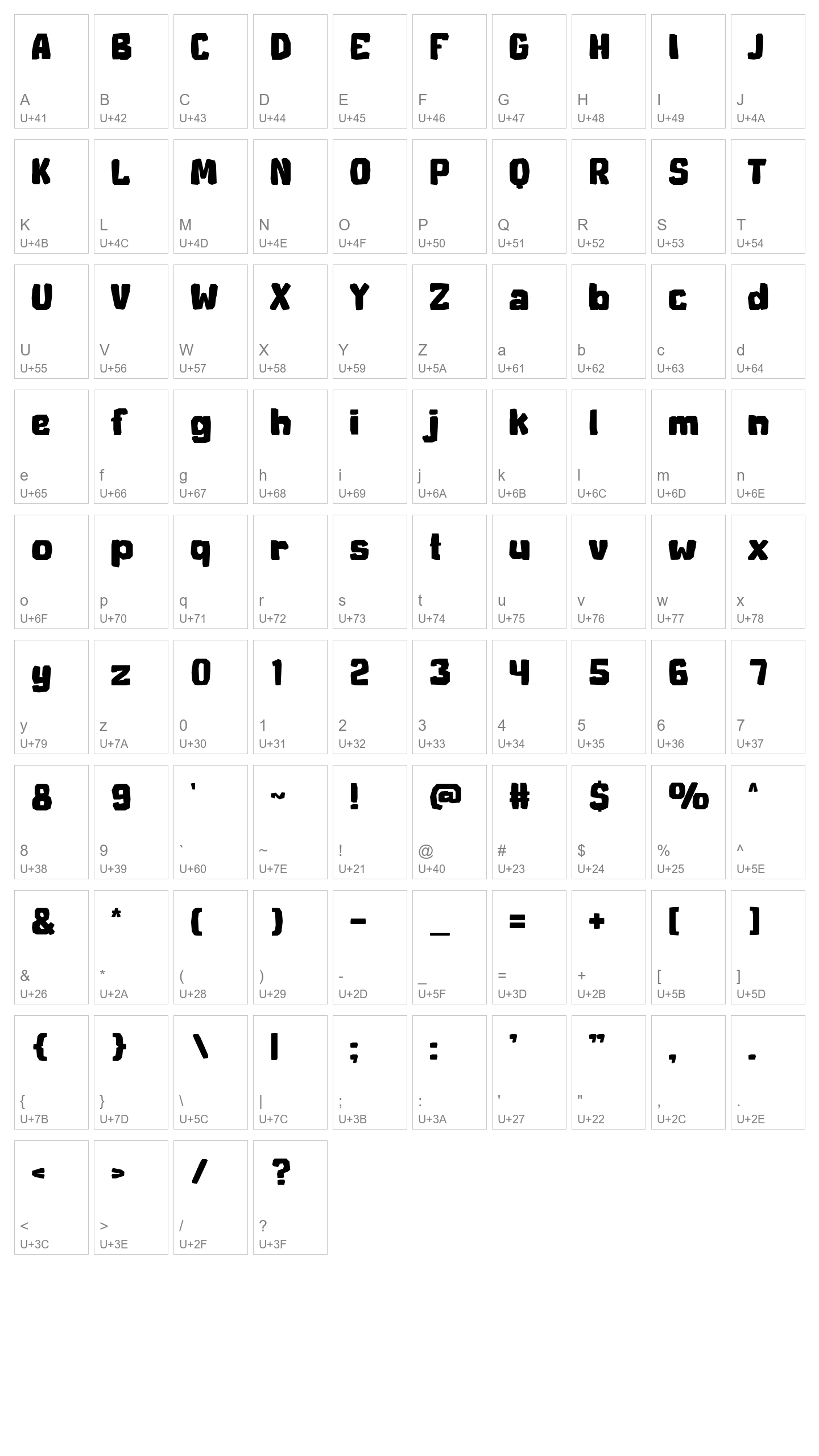 Character Map Image