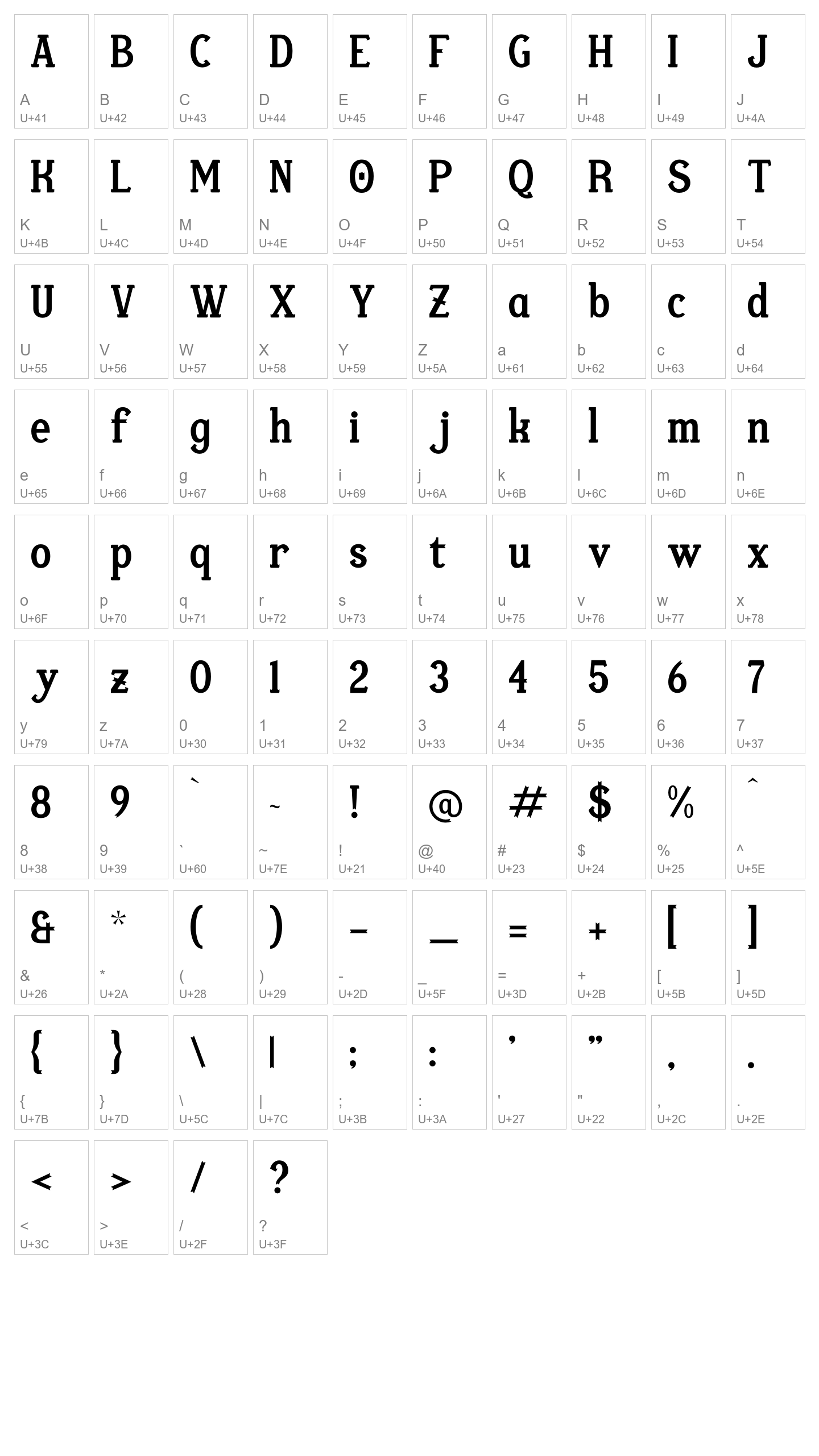 Character Map Image