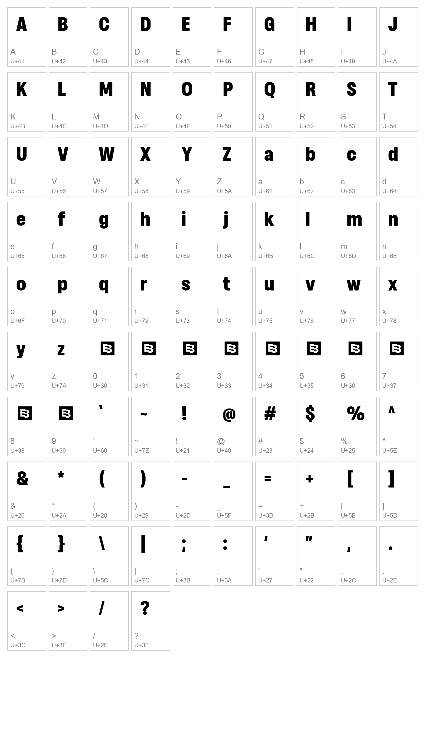 Character Map Image