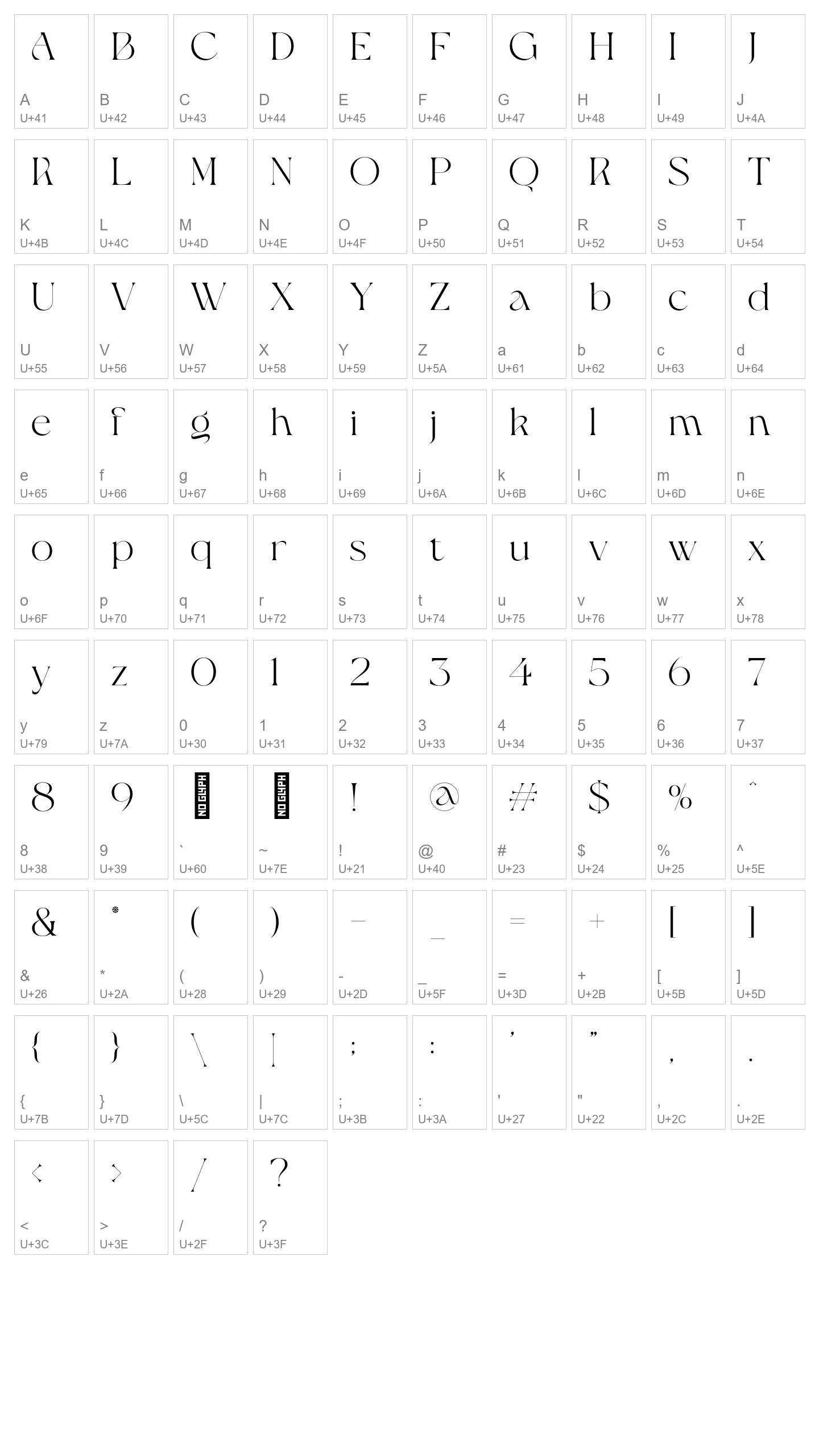 Character Map Image