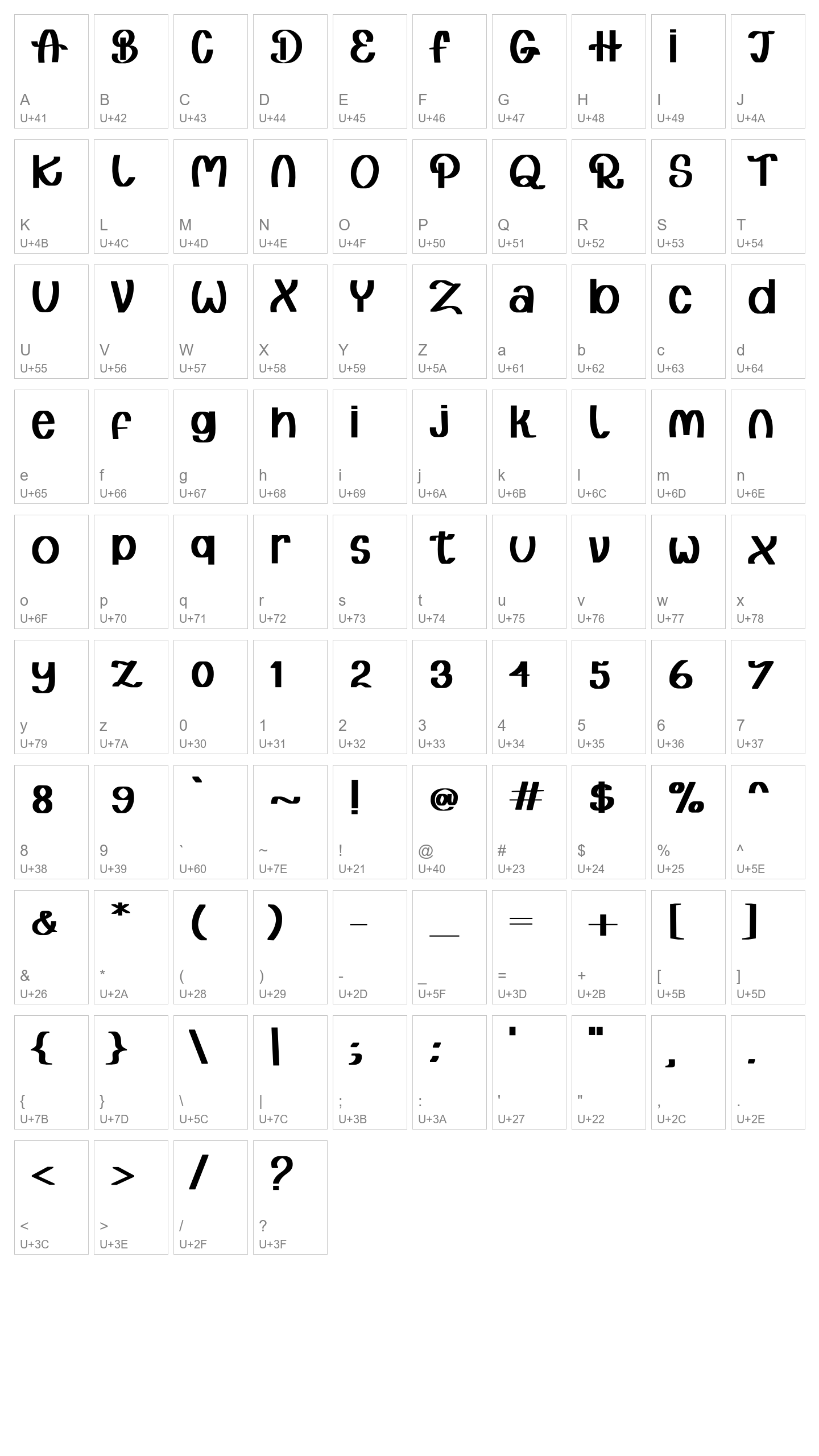 Character Map Image