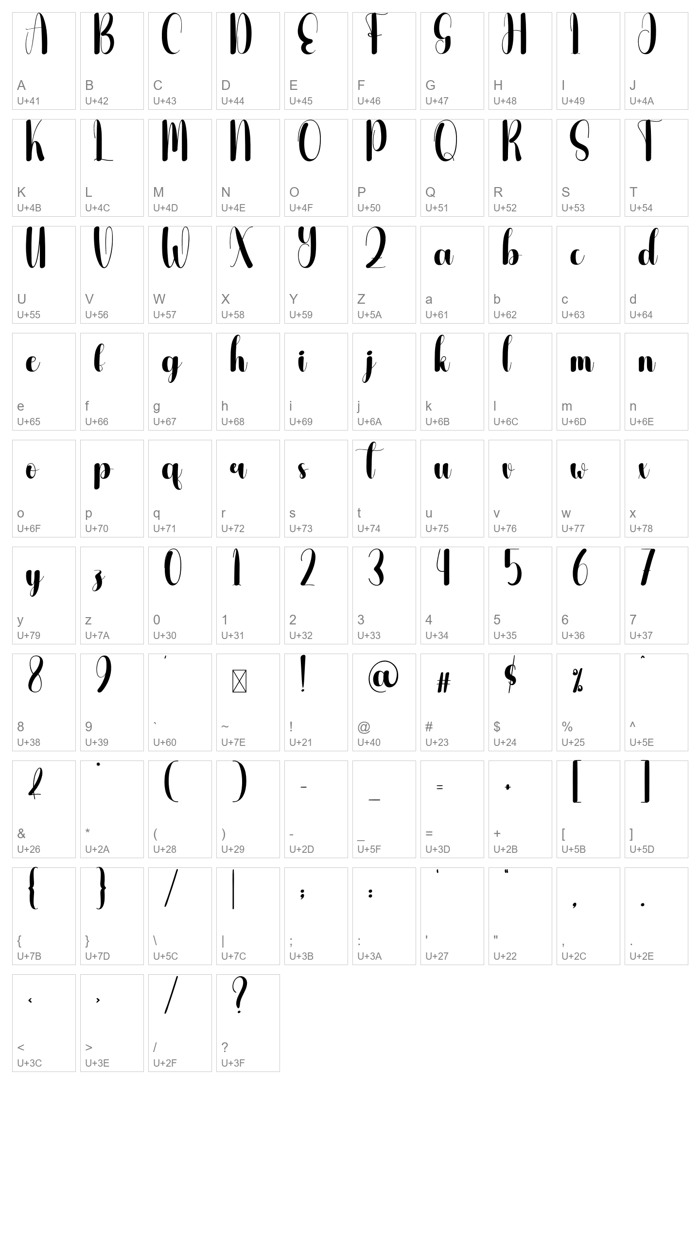 Character Map Image