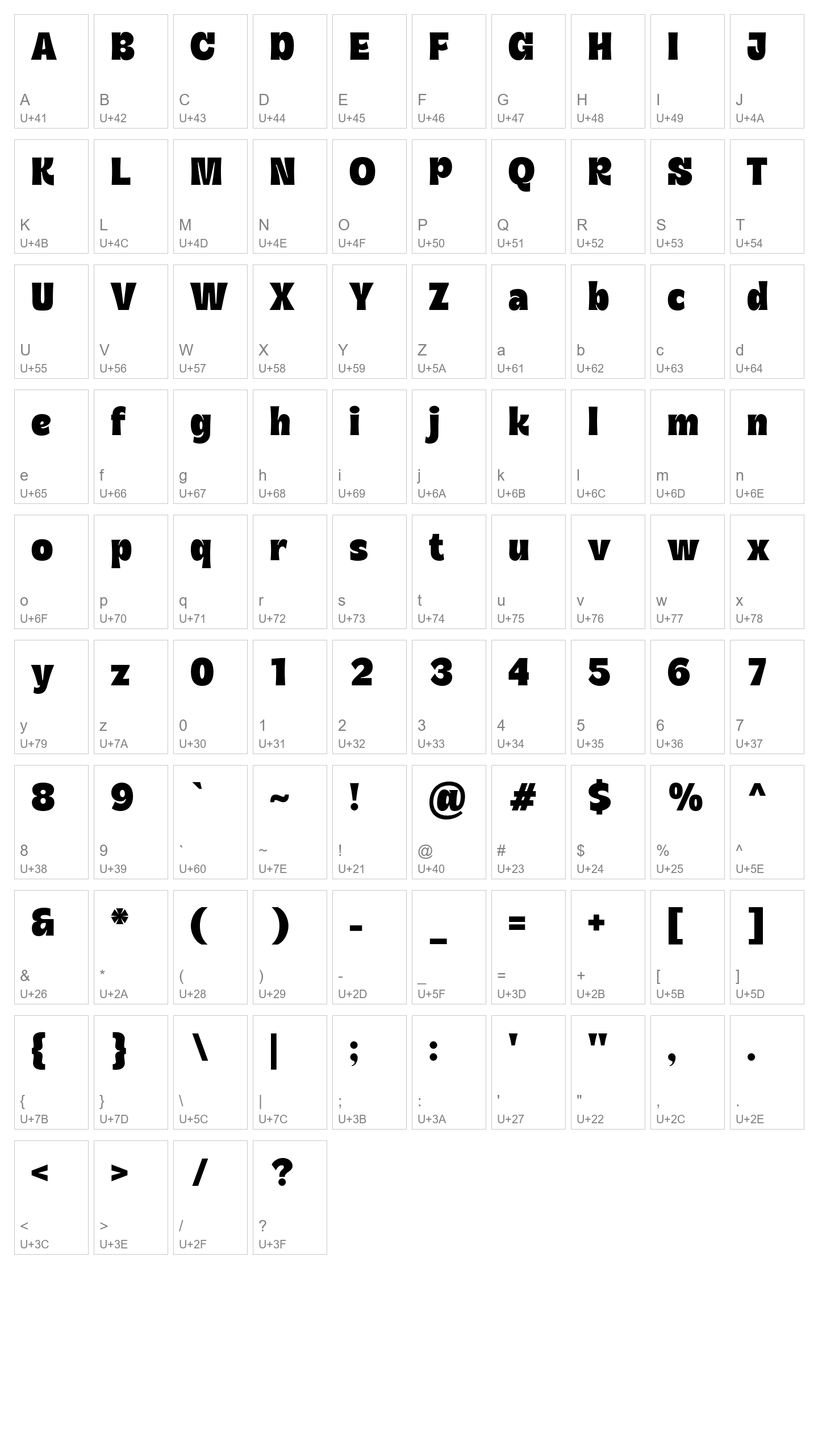Character Map Image