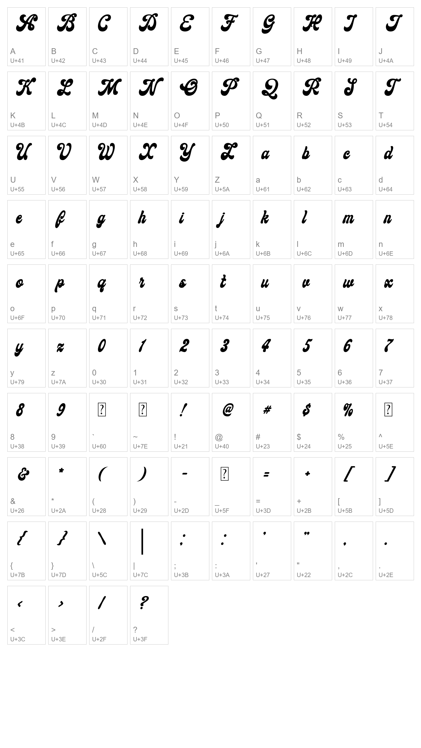 Character Map Image