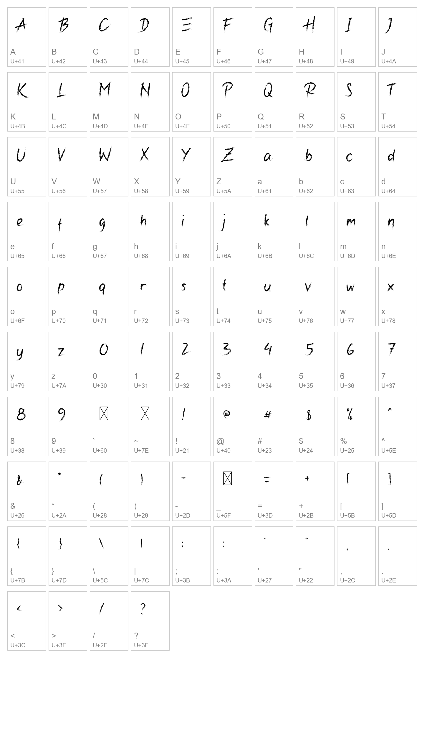 Character Map Image