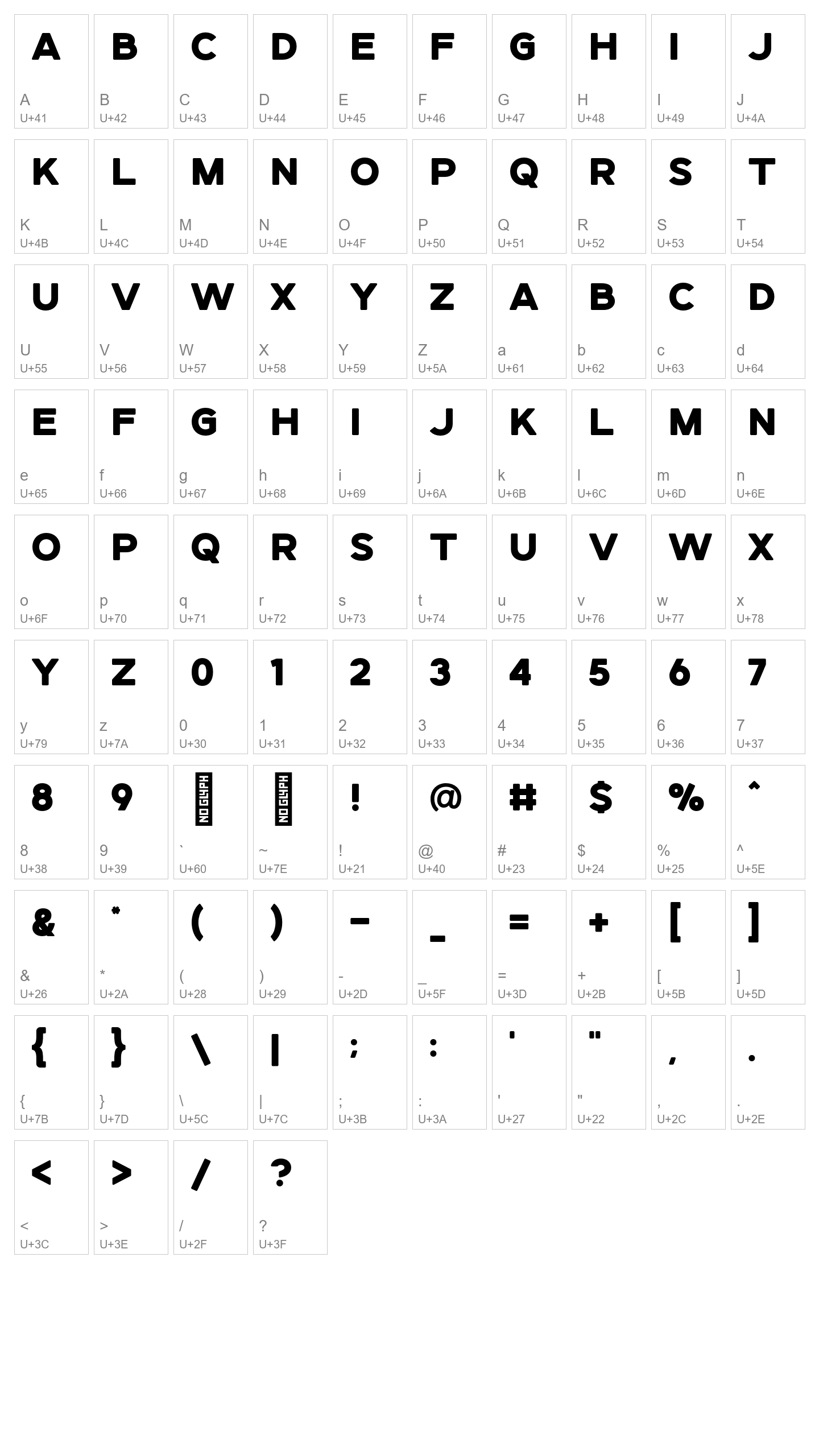 Character Map Image