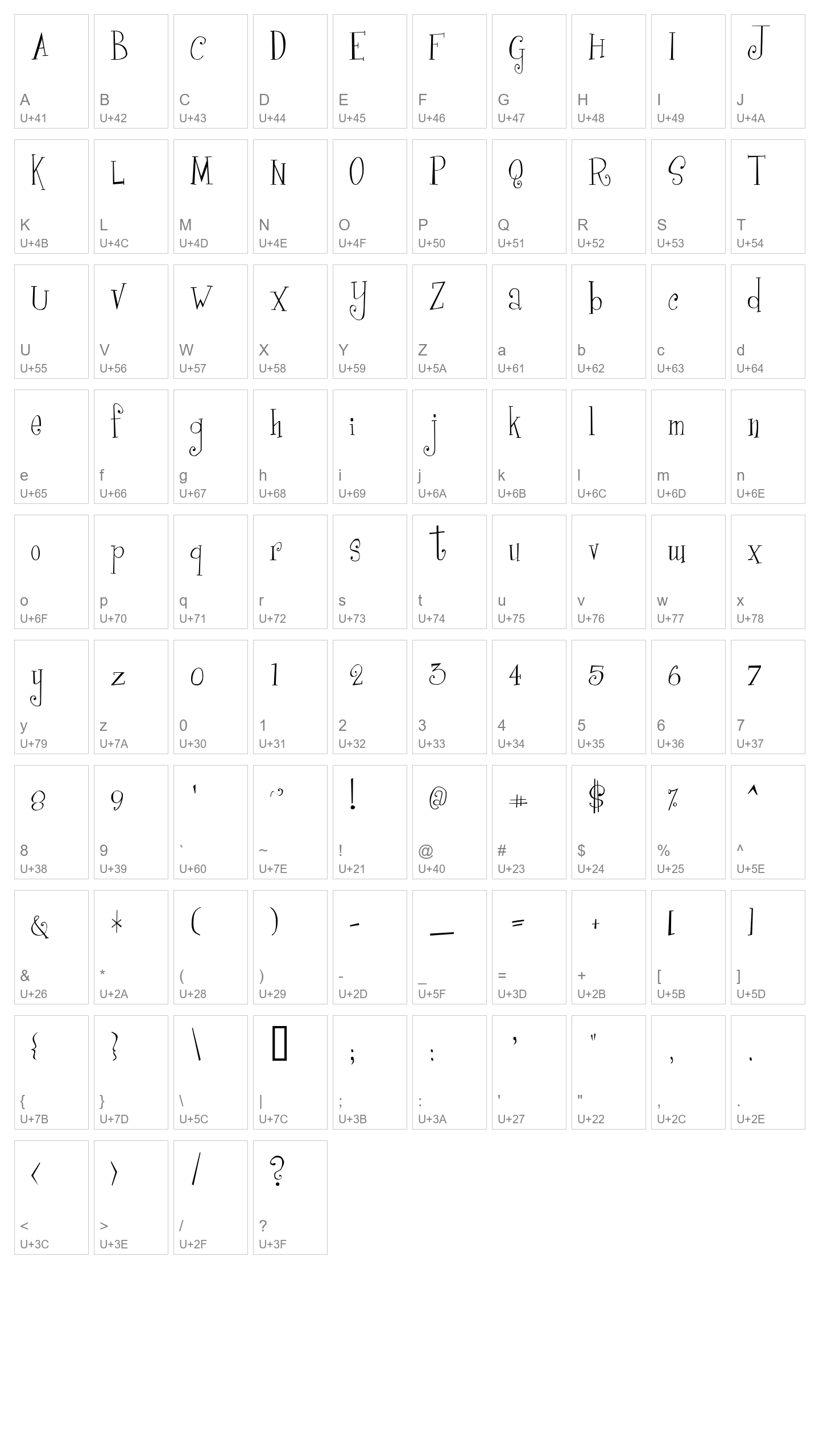 Character Map Image