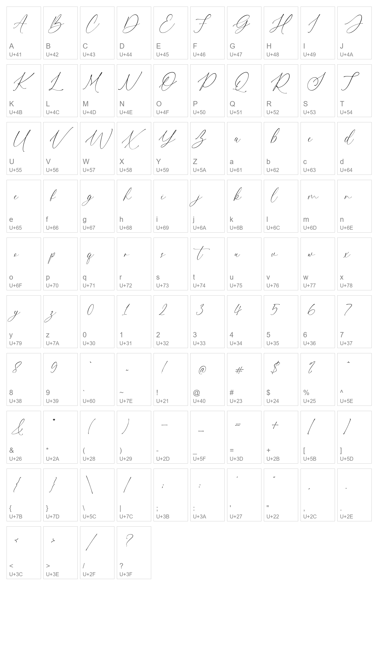 Character Map Image