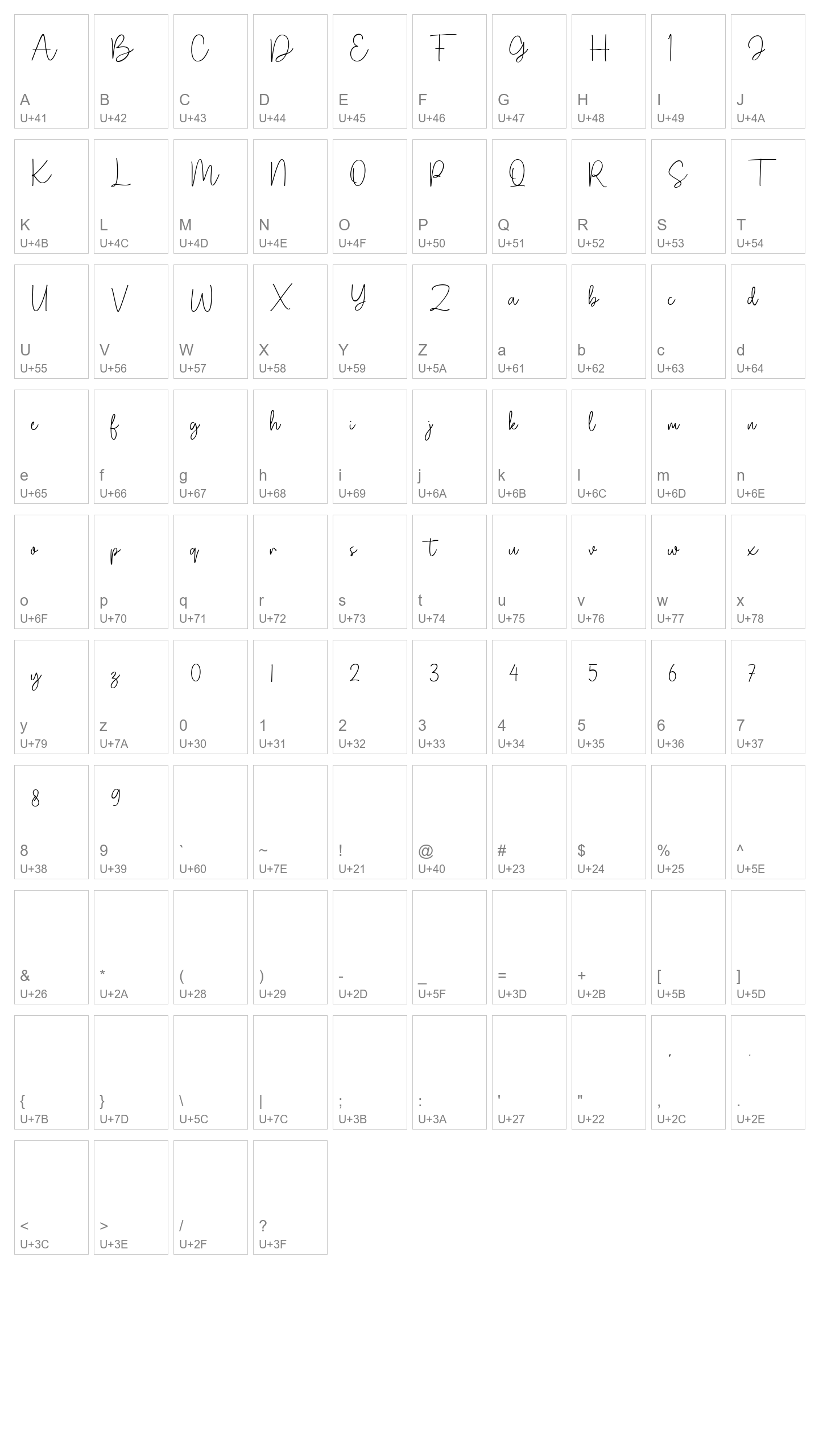 Character Map Image