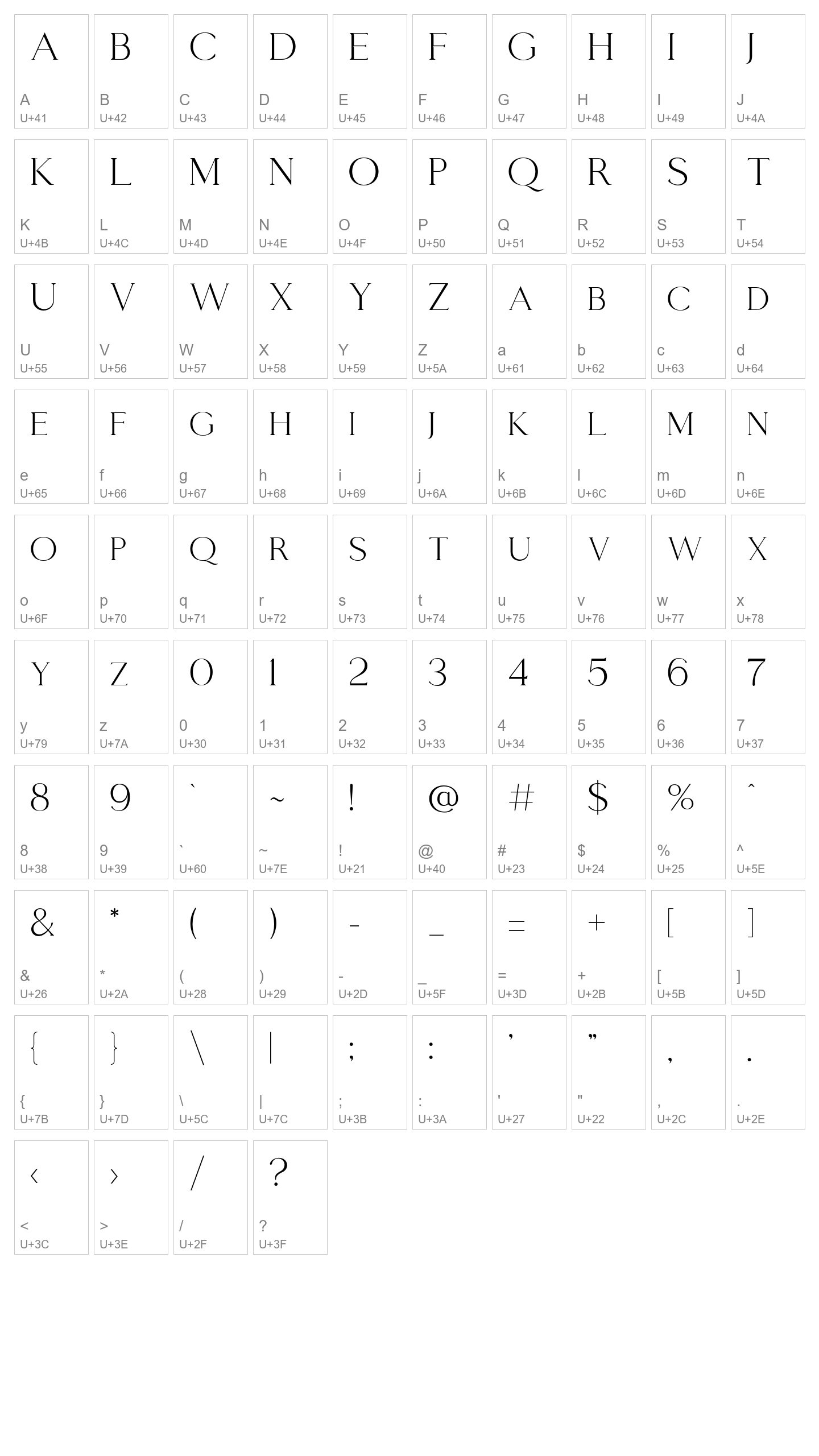 Character Map Image