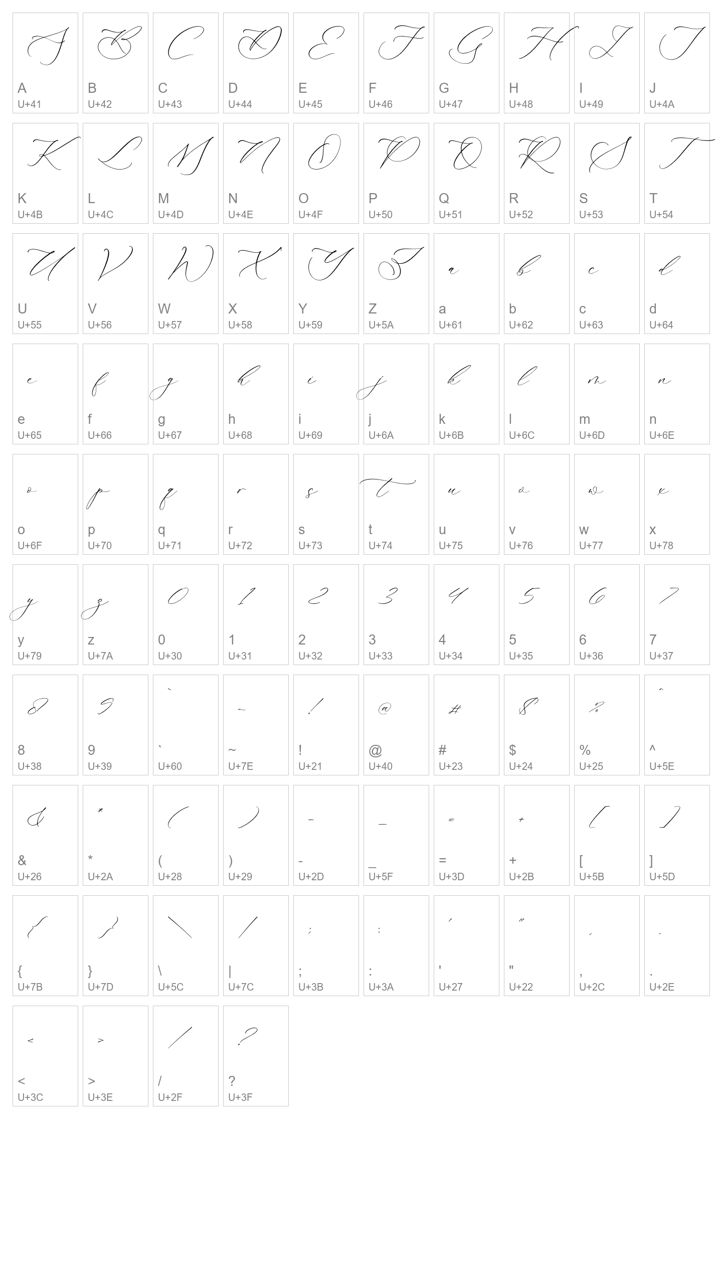 Character Map Image
