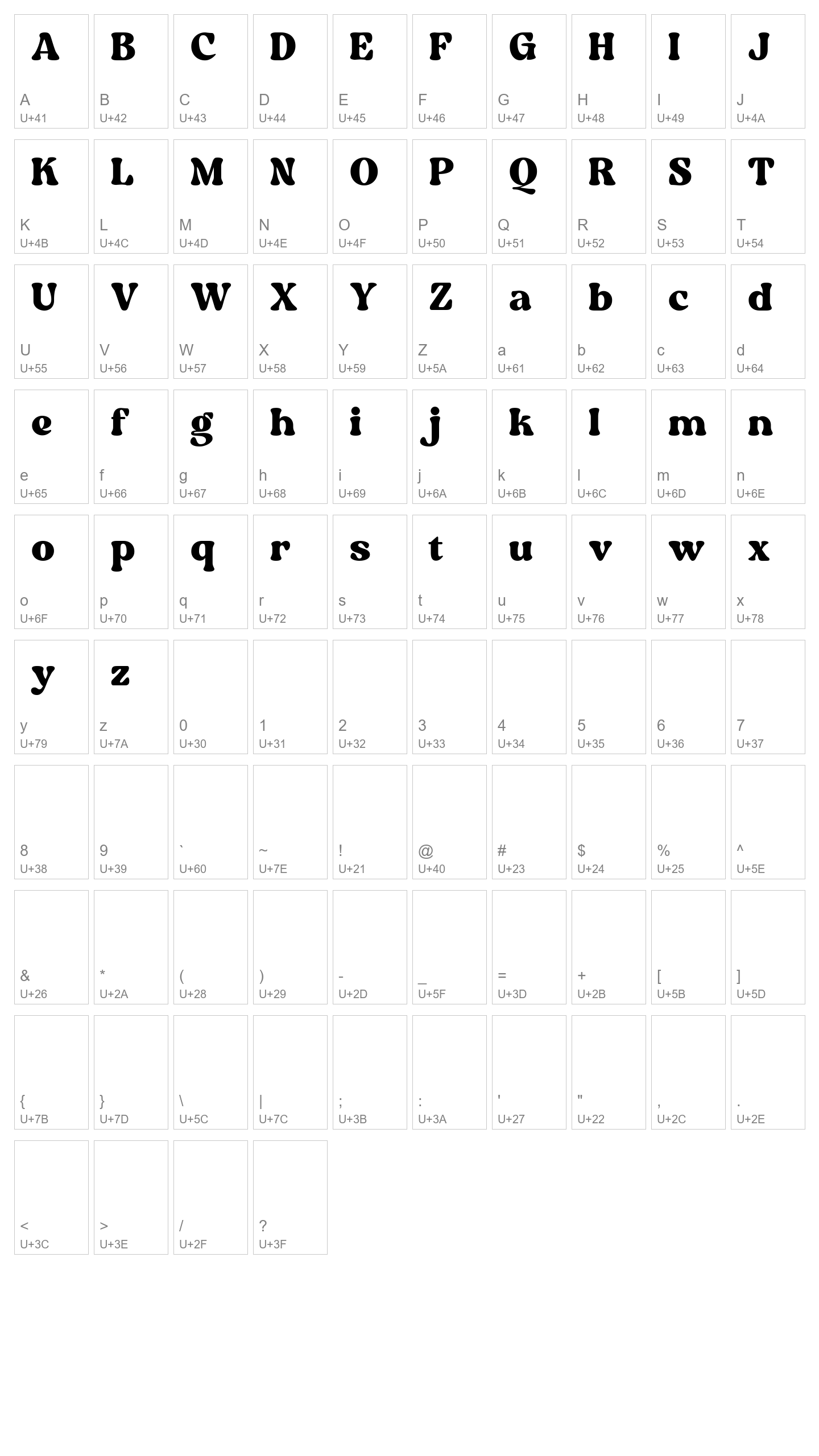 Character Map Image