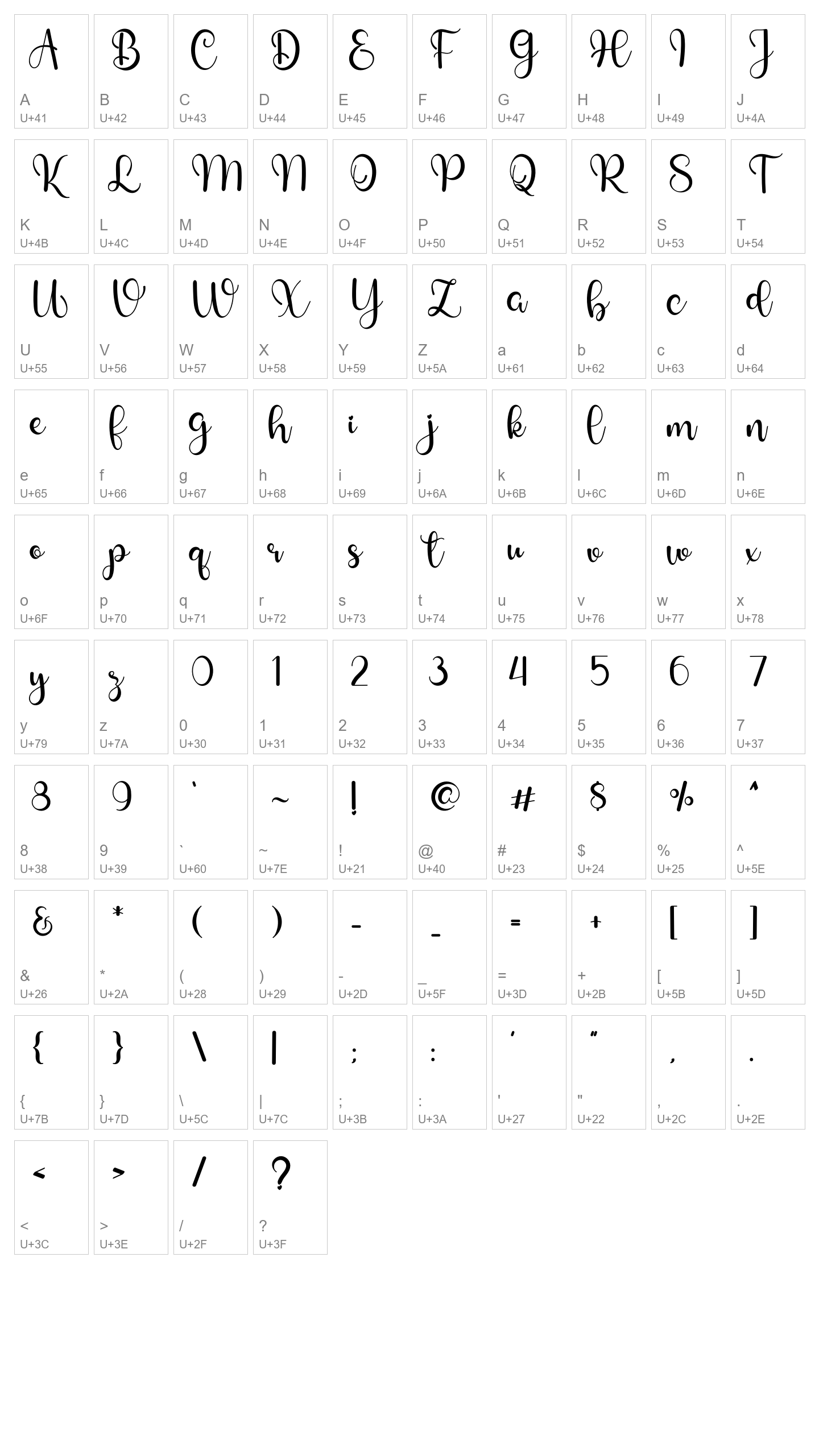 Character Map Image
