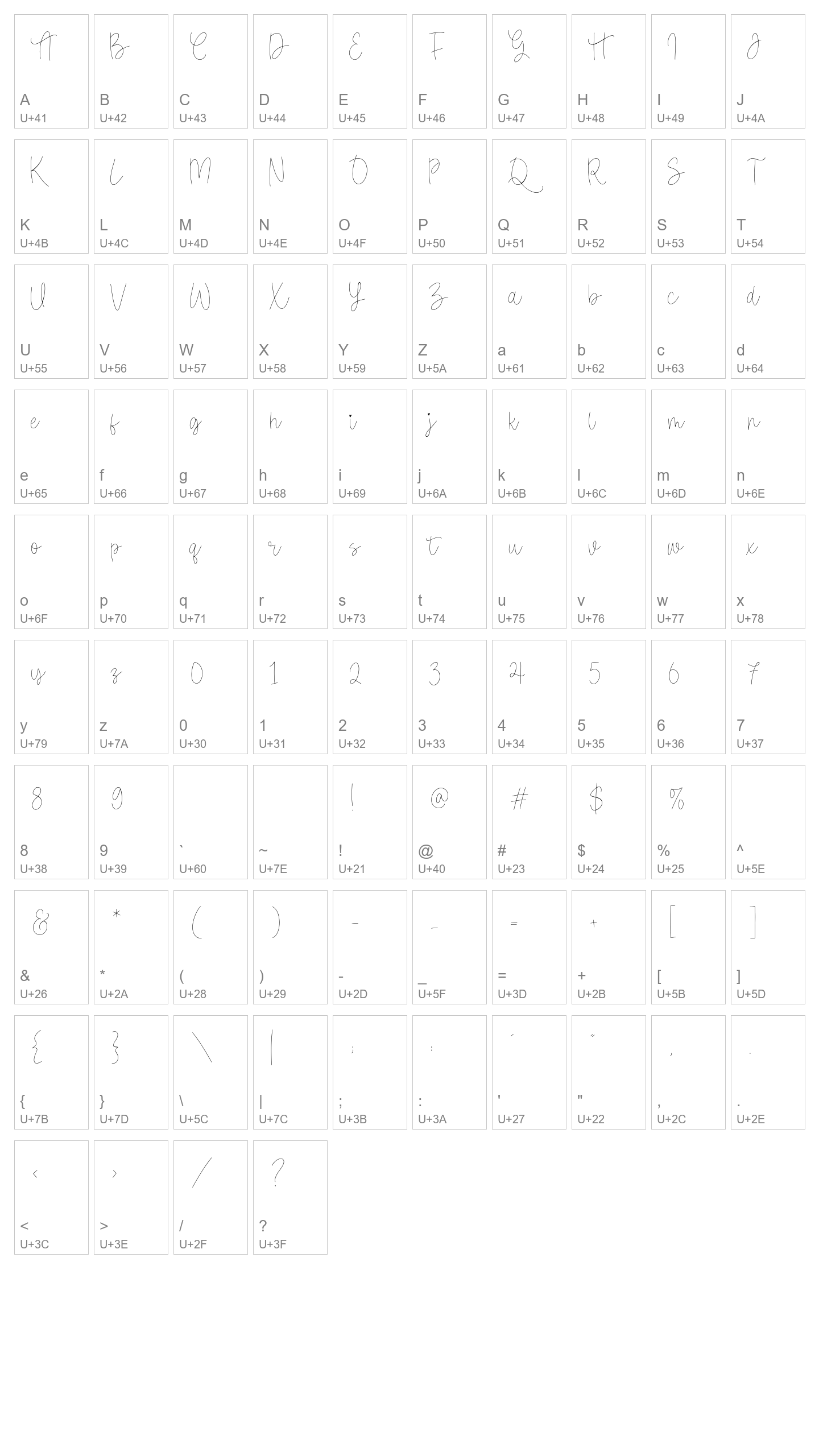 Character Map Image