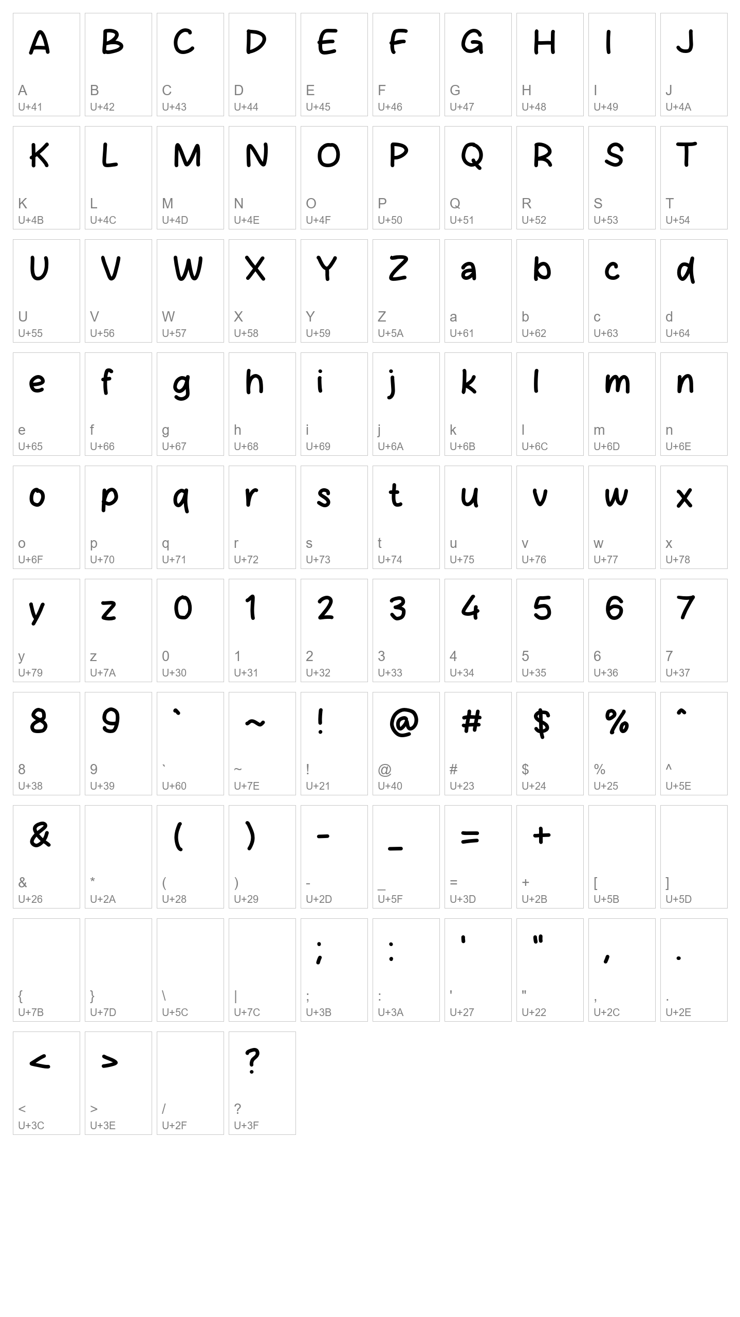 Character Map Image
