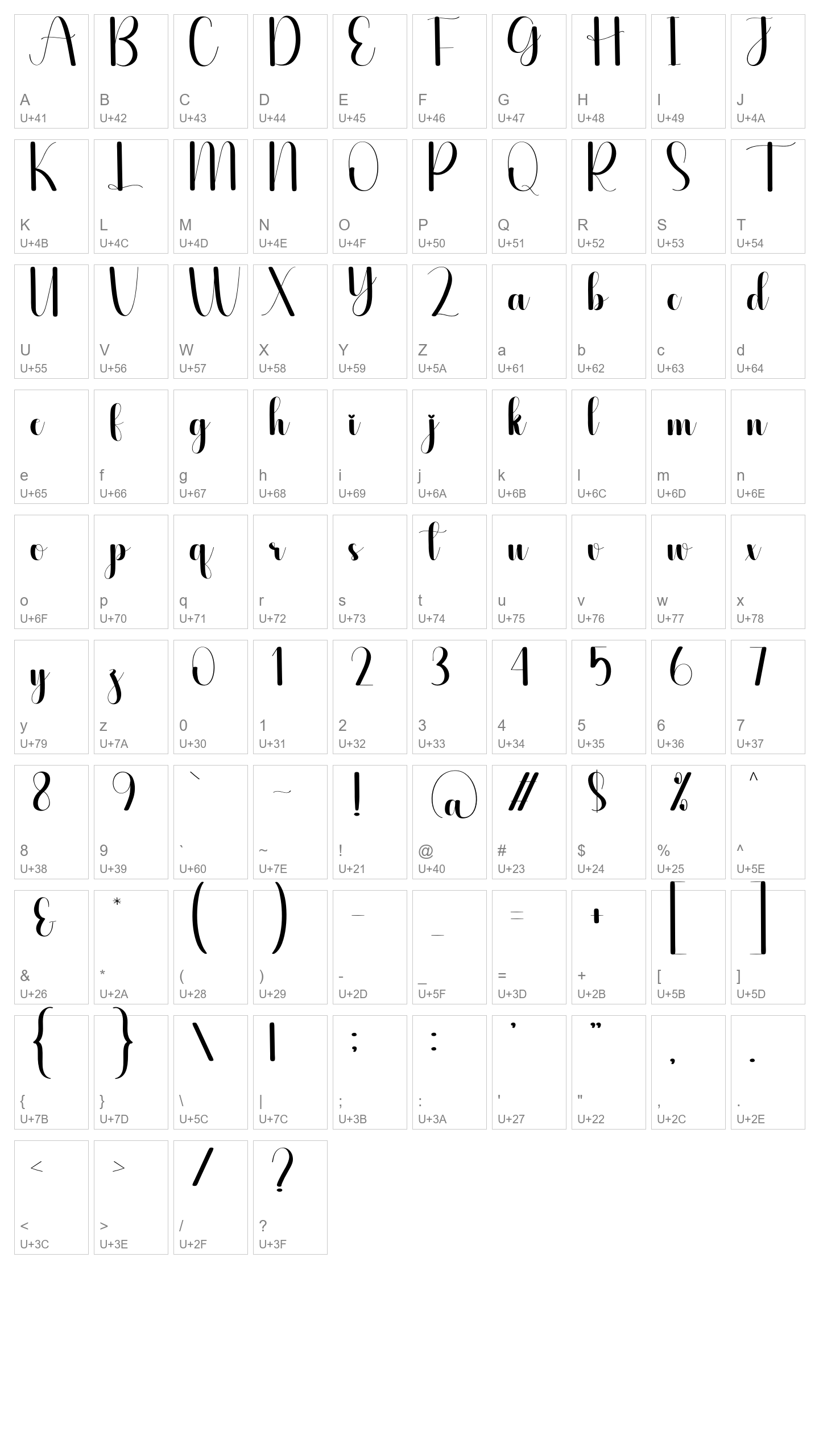 Character Map Image