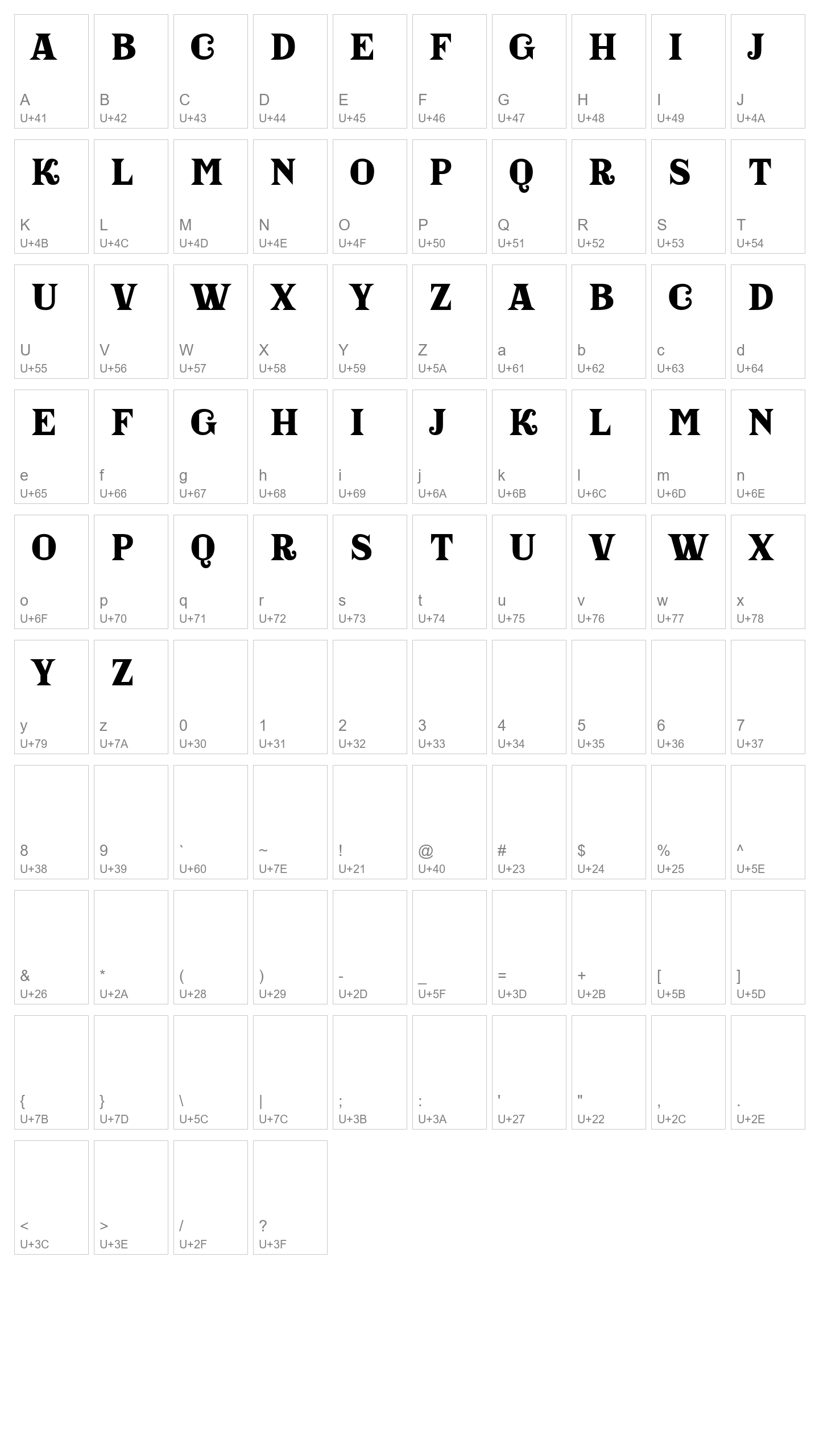 Character Map Image