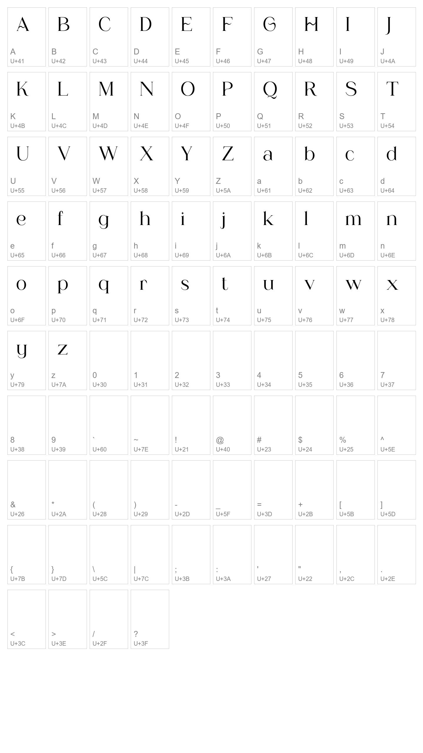 Character Map Image