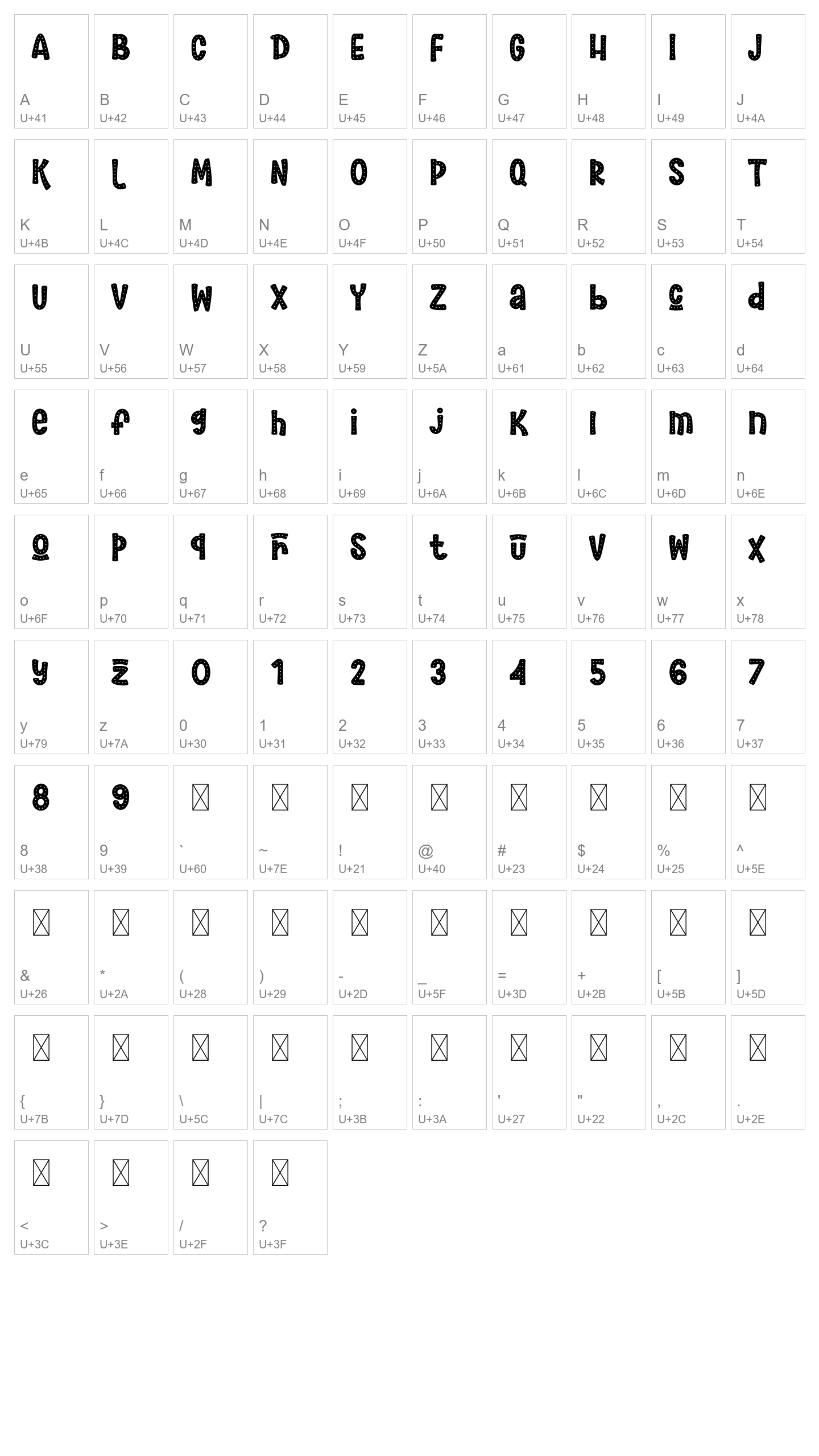 Character Map Image