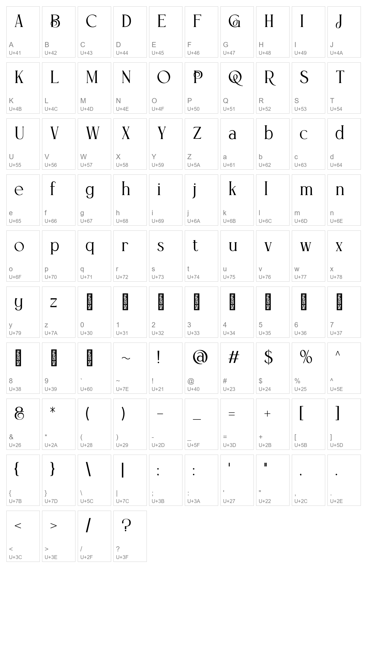 Character Map Image