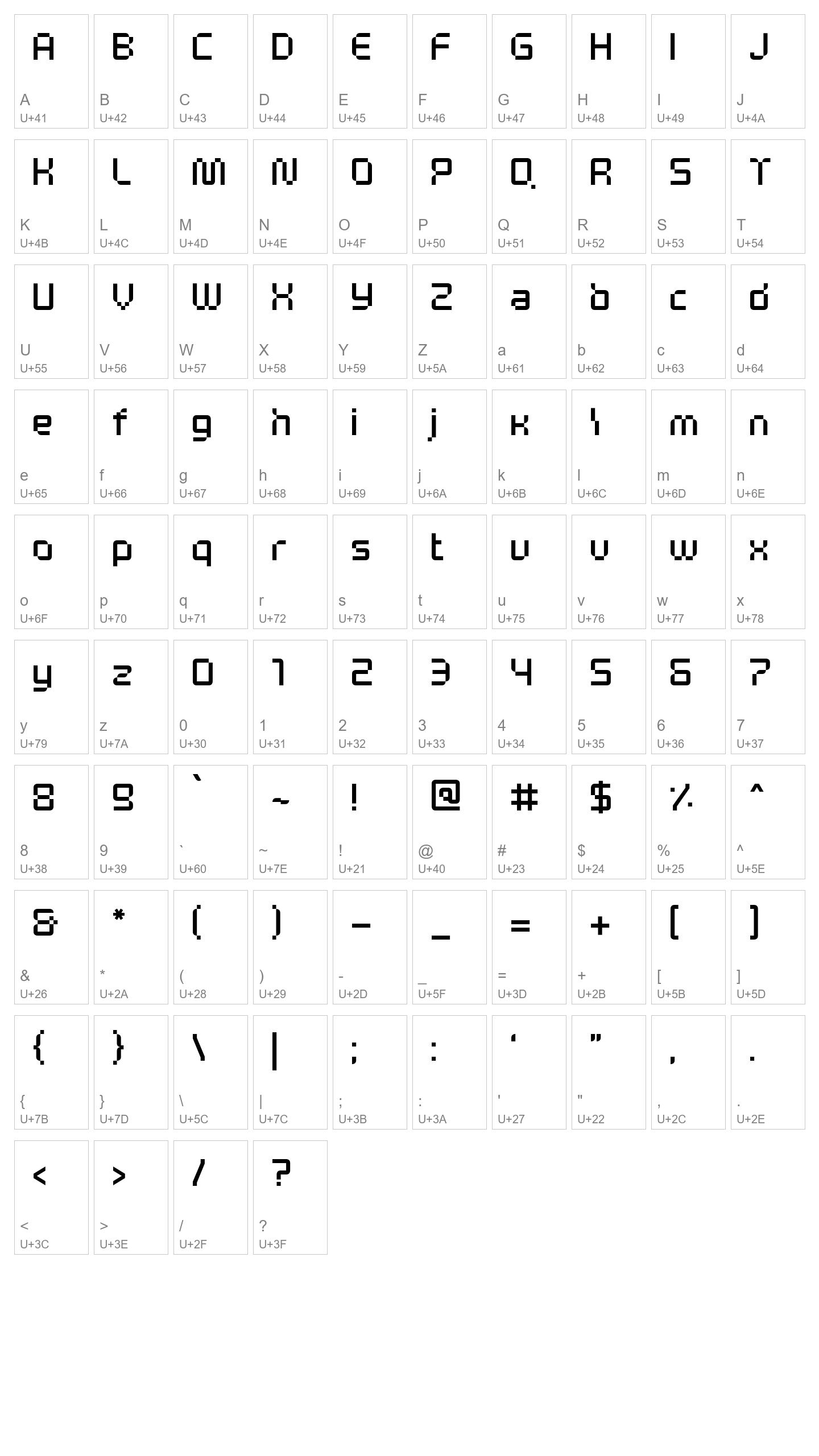 Character Map Image