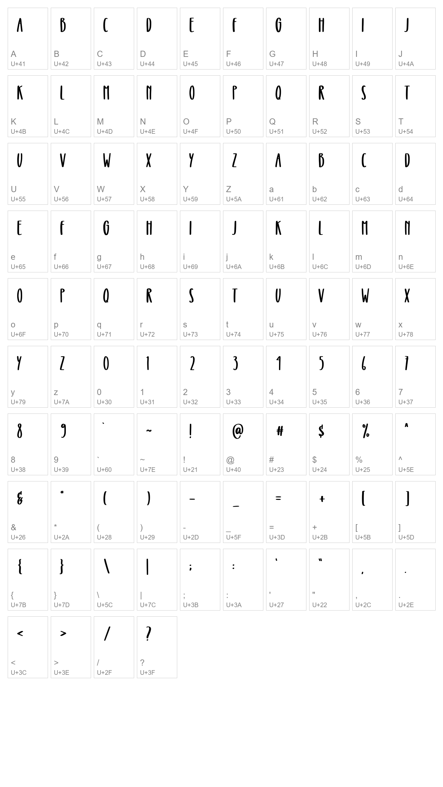 Character Map Image