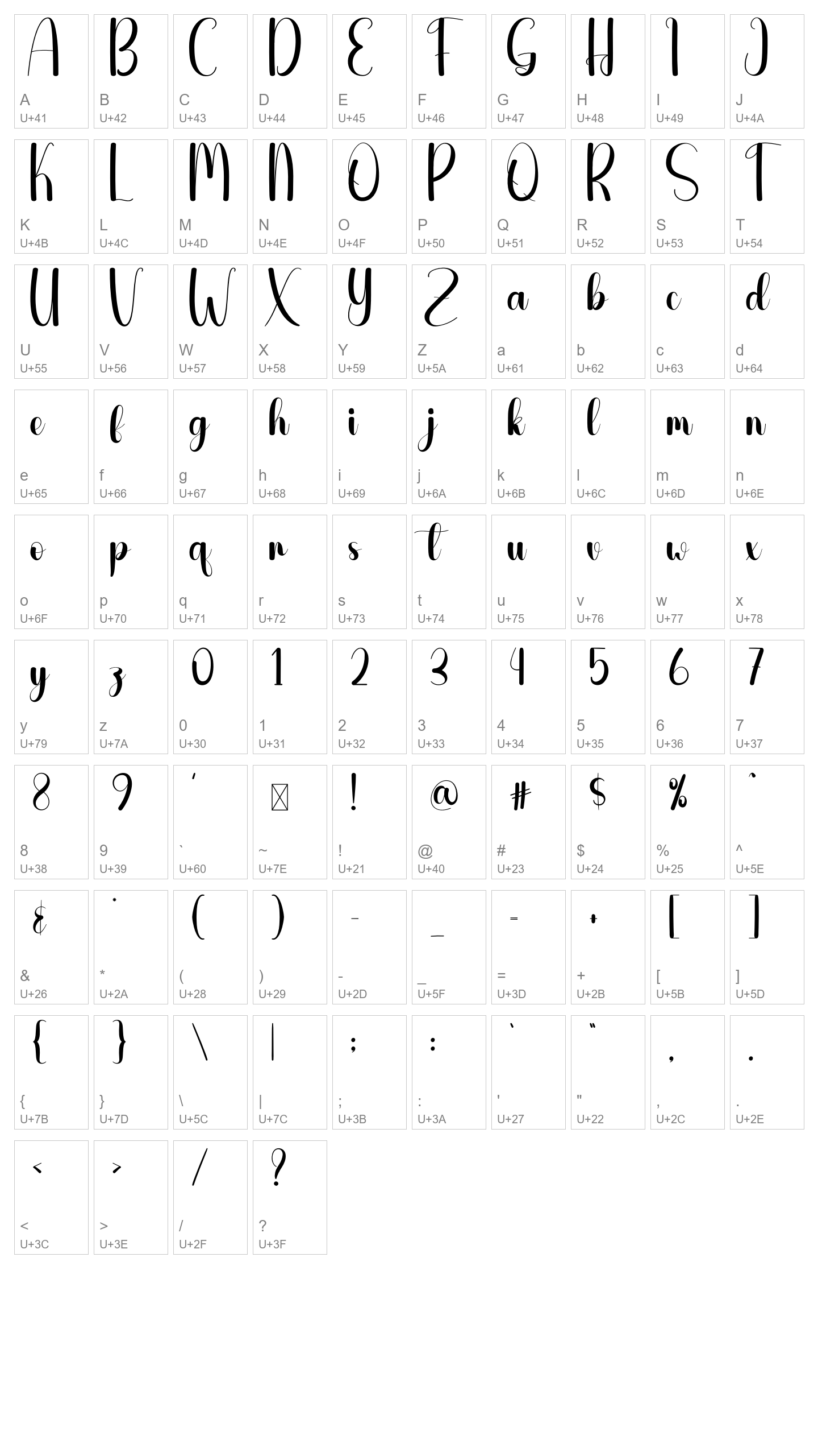 Character Map Image